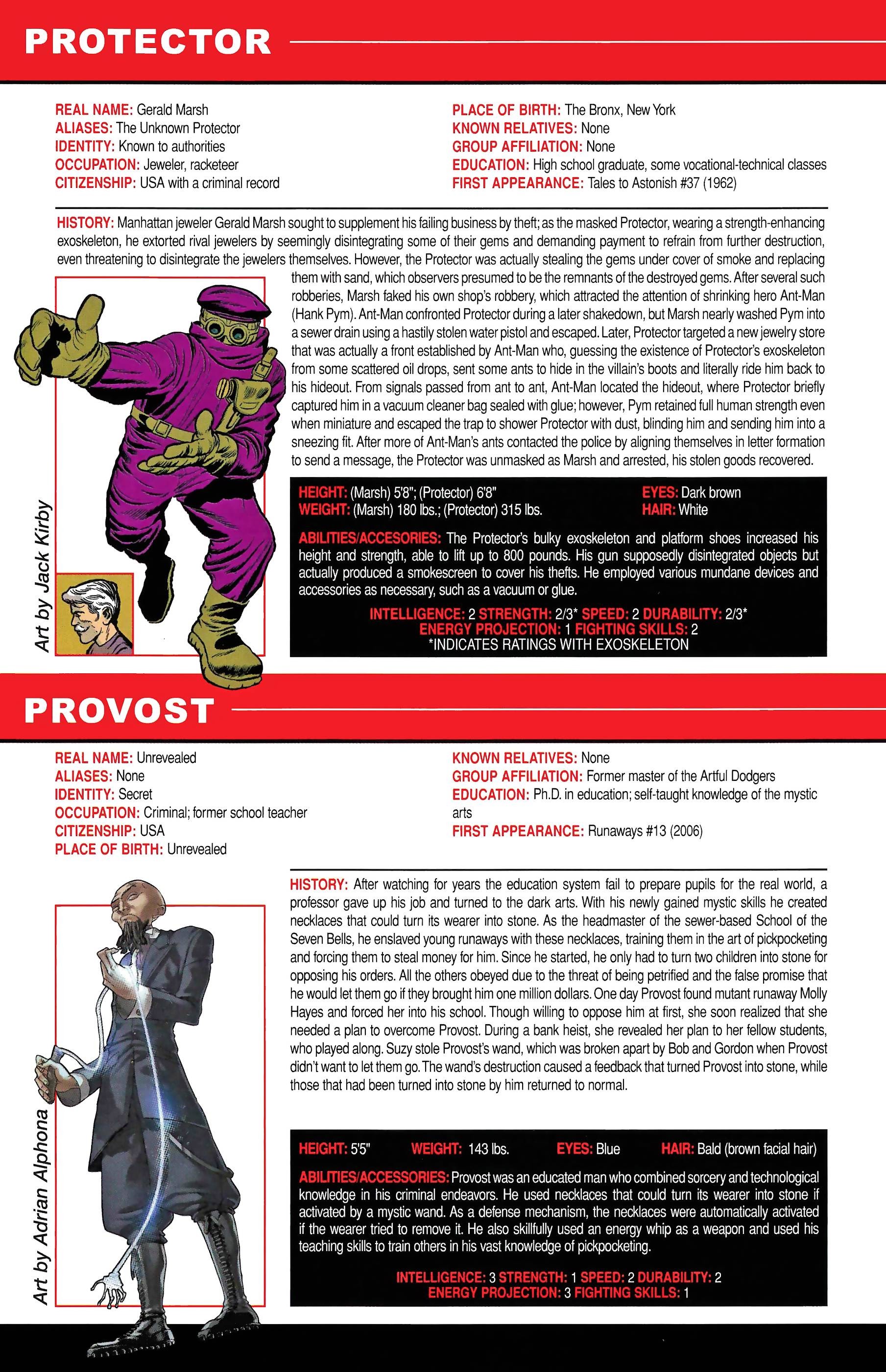 Read online Official Handbook of the Marvel Universe A to Z comic -  Issue # TPB 9 (Part 1) - 94