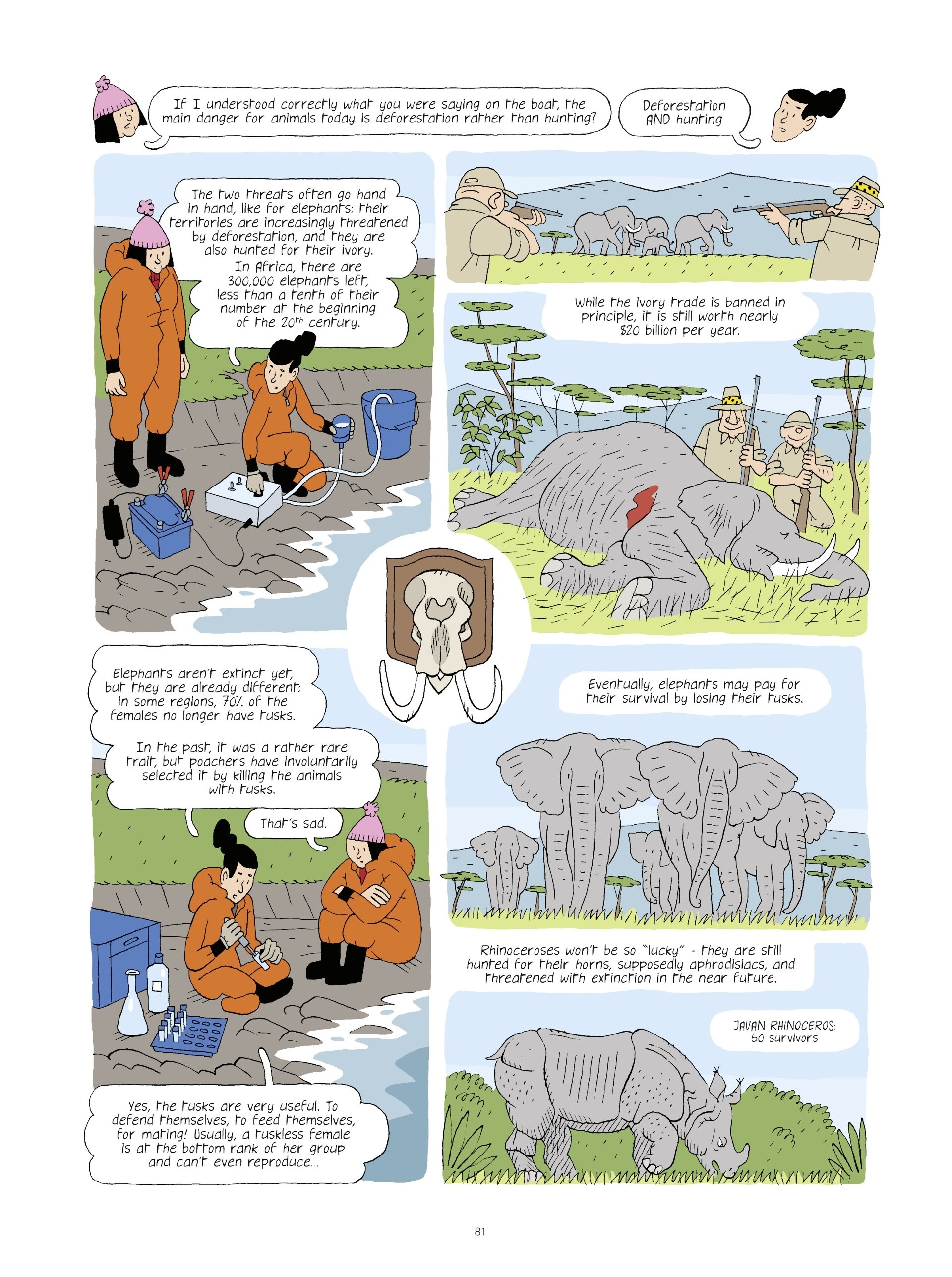 Read online Extinctions: Twilight of the Species comic -  Issue # TPB - 81