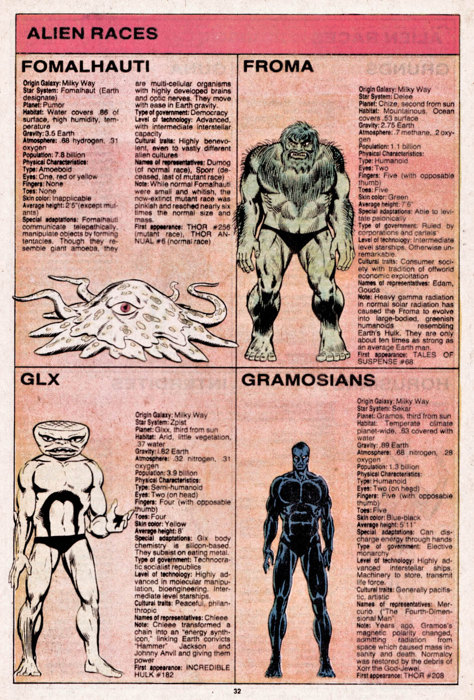 Read online The Official Handbook of the Marvel Universe comic -  Issue #4 - 33