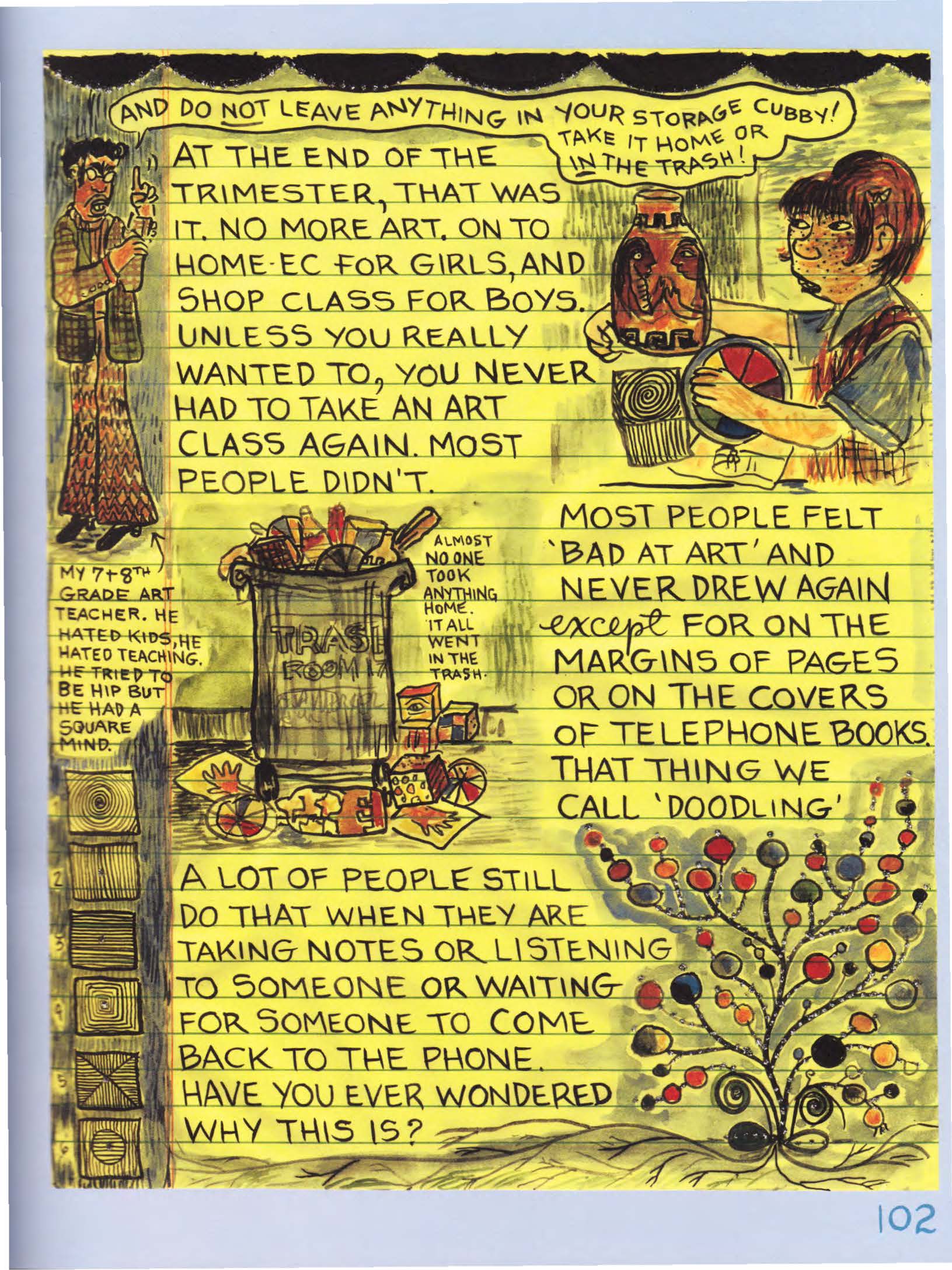 Read online What It Is comic -  Issue # TPB (Part 2) - 6