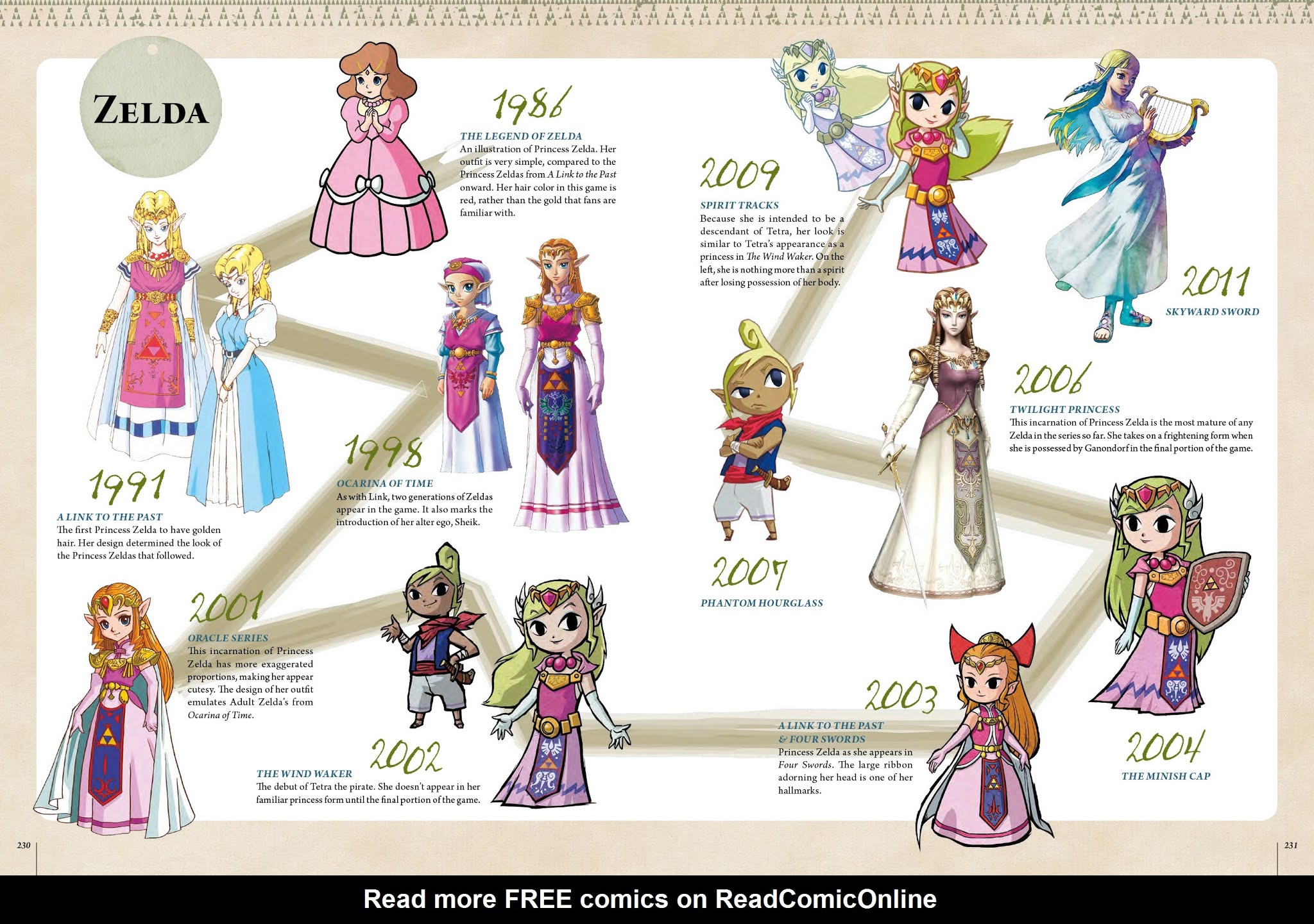 Read online The Legend of Zelda comic -  Issue # TPB - 231