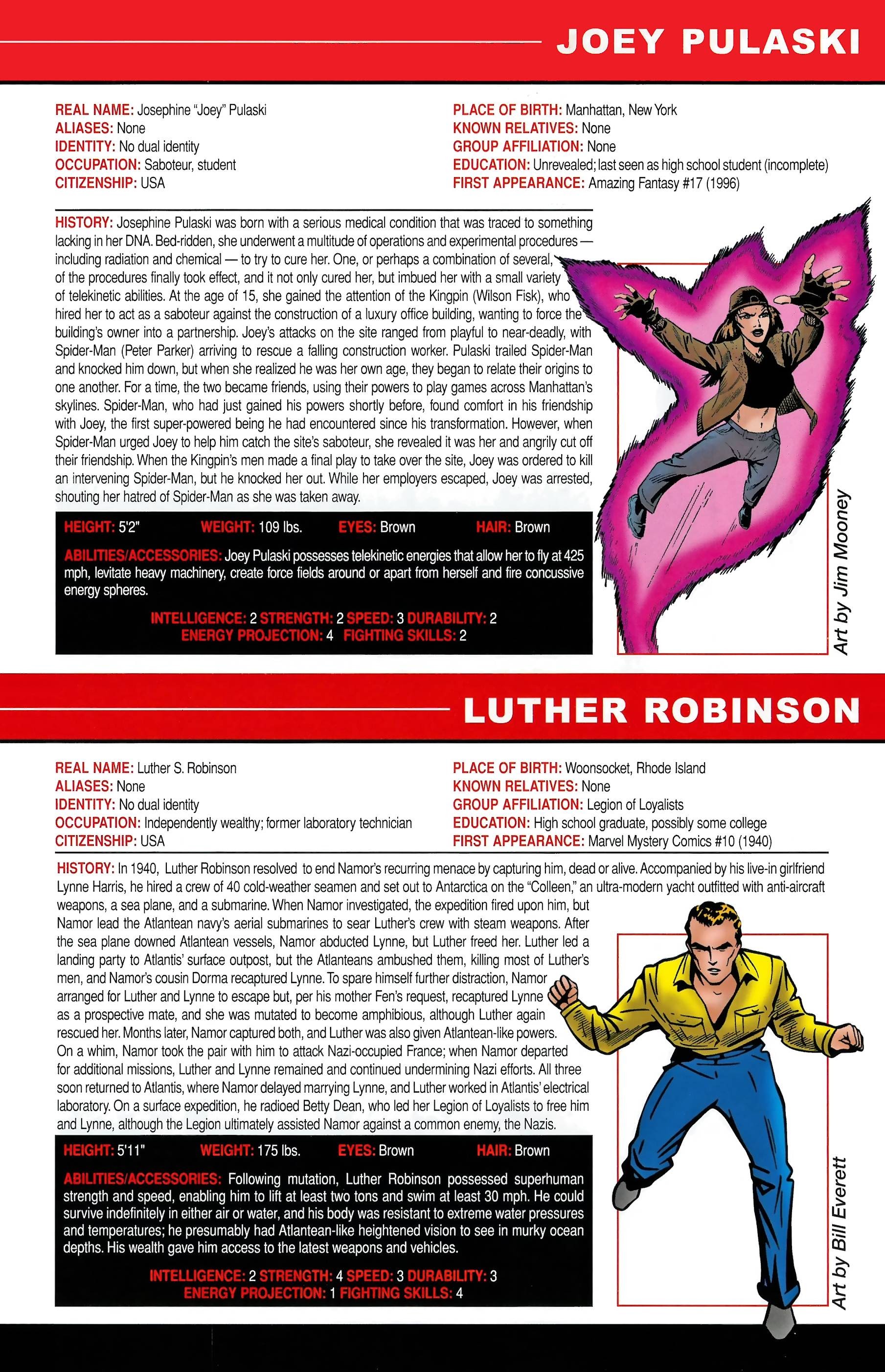 Read online Official Handbook of the Marvel Universe A to Z comic -  Issue # TPB 14 (Part 2) - 135
