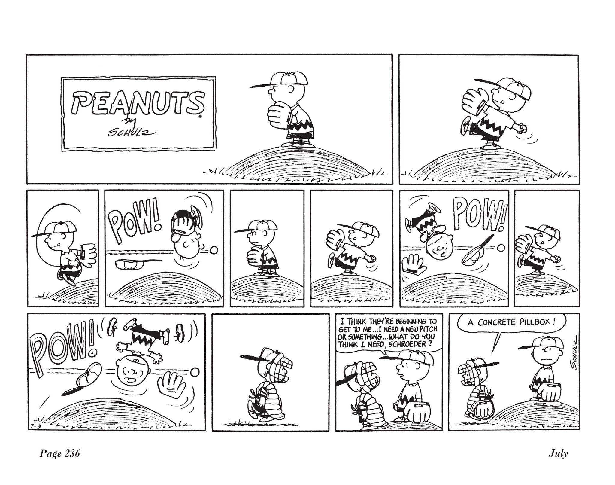 Read online The Complete Peanuts comic -  Issue # TPB 8 - 248