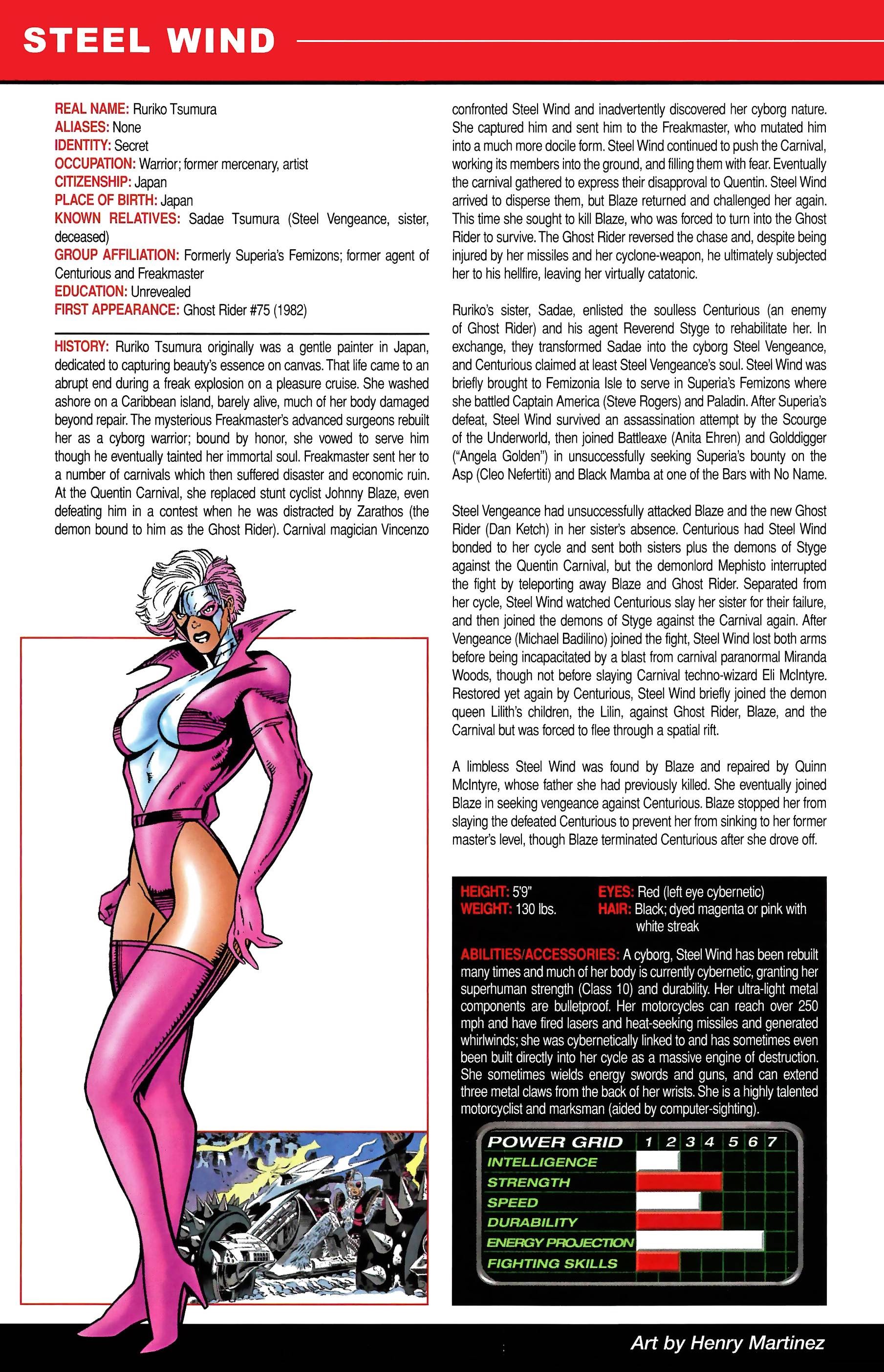 Read online Official Handbook of the Marvel Universe A to Z comic -  Issue # TPB 11 (Part 2) - 12