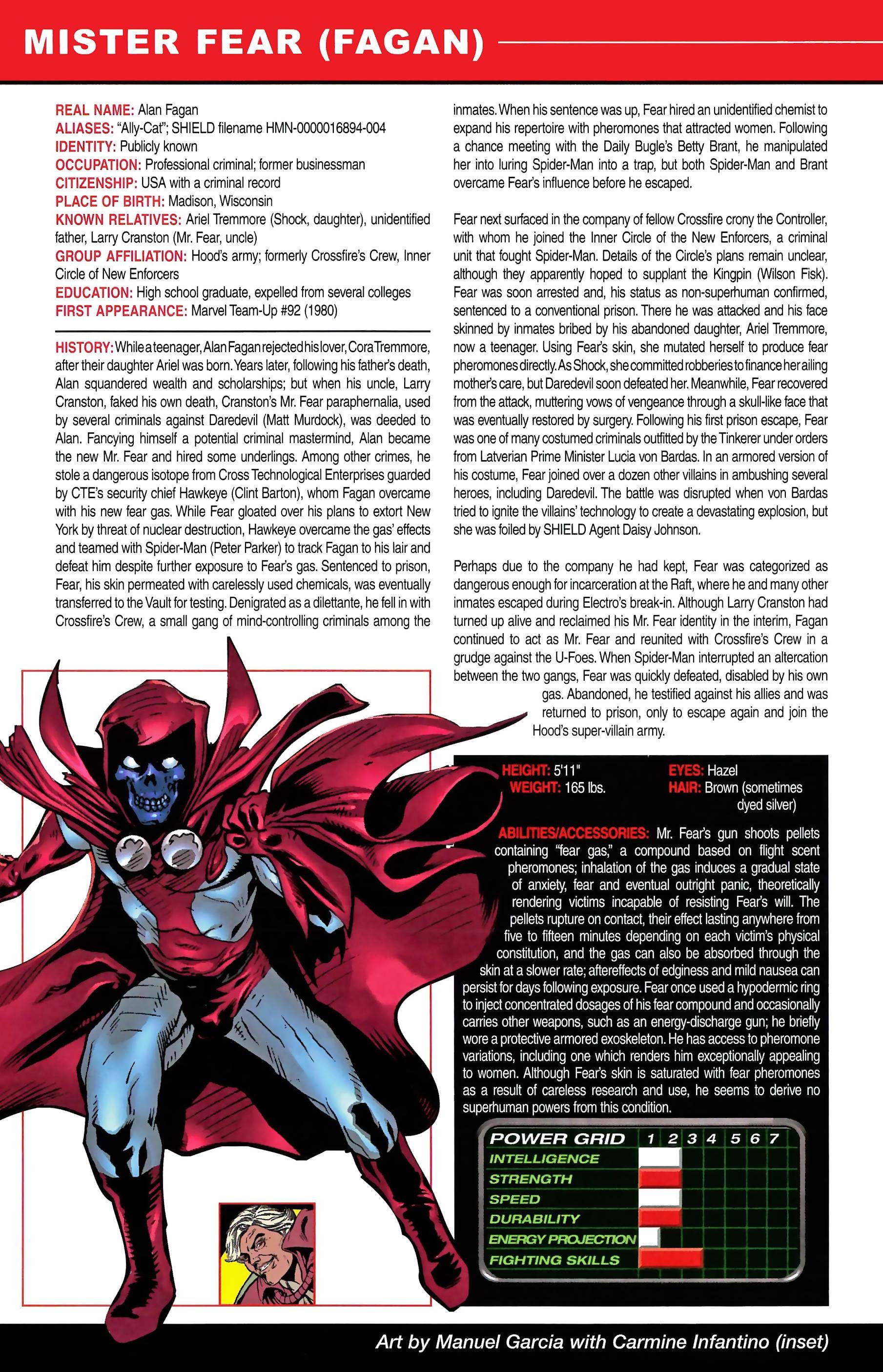 Read online Official Handbook of the Marvel Universe A to Z comic -  Issue # TPB 7 (Part 2) - 62
