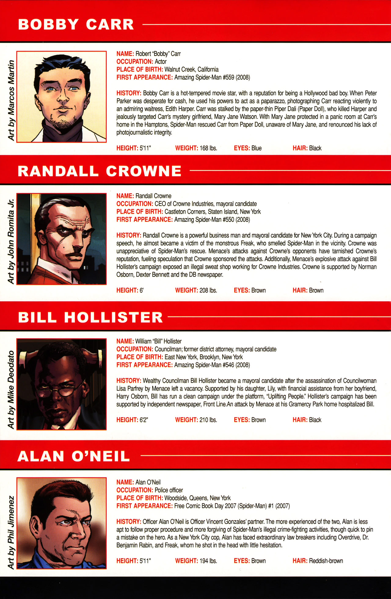 Read online Spider-Man: Brand New Day Yearbook comic -  Issue # Full - 58