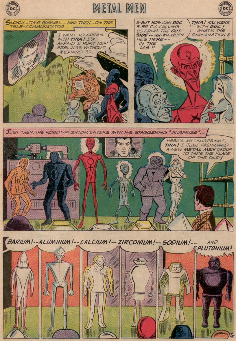 Read online Metal Men (1963) comic -  Issue #2 - 22