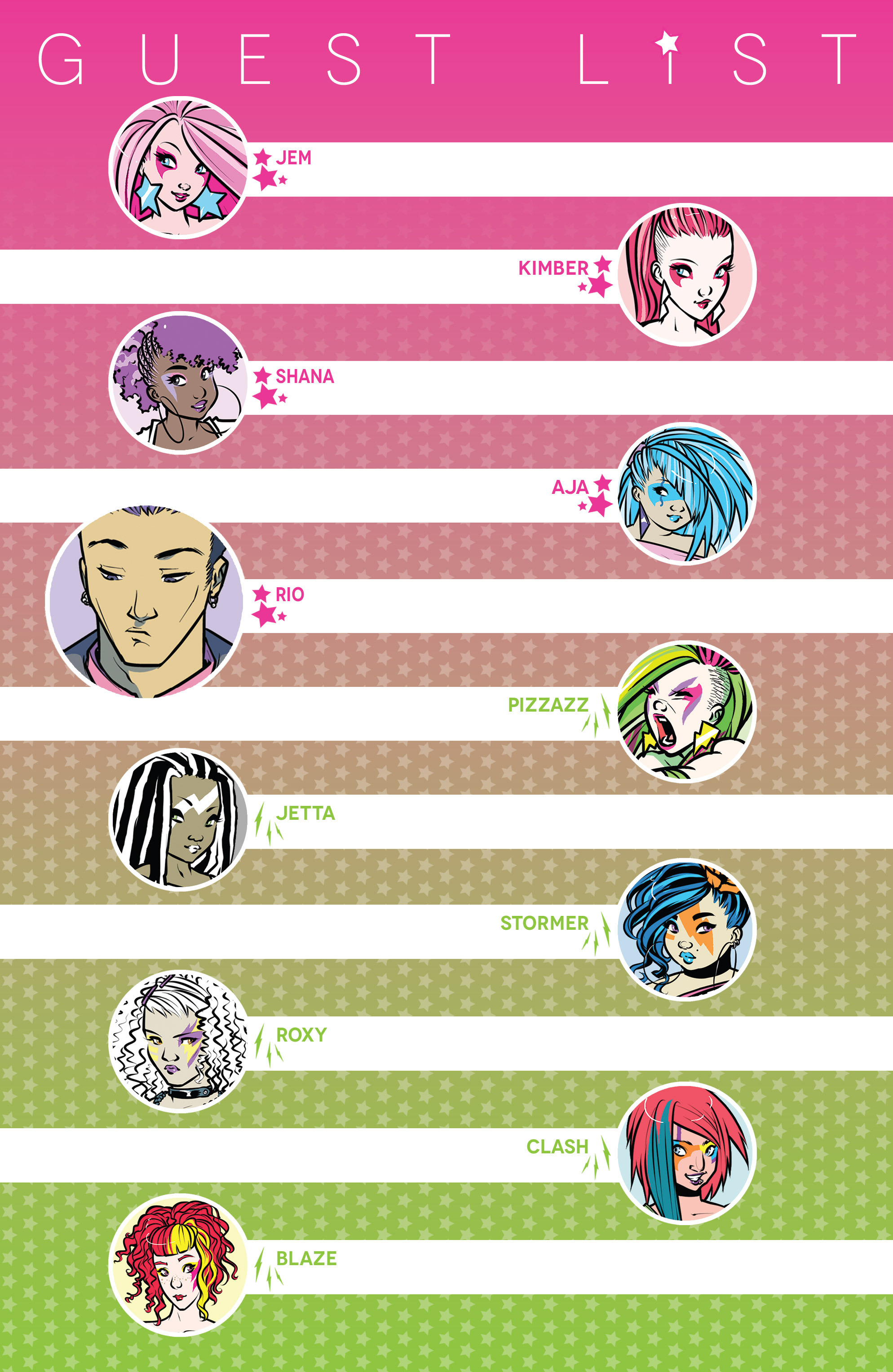 Read online Jem and The Holograms comic -  Issue #10 - 4