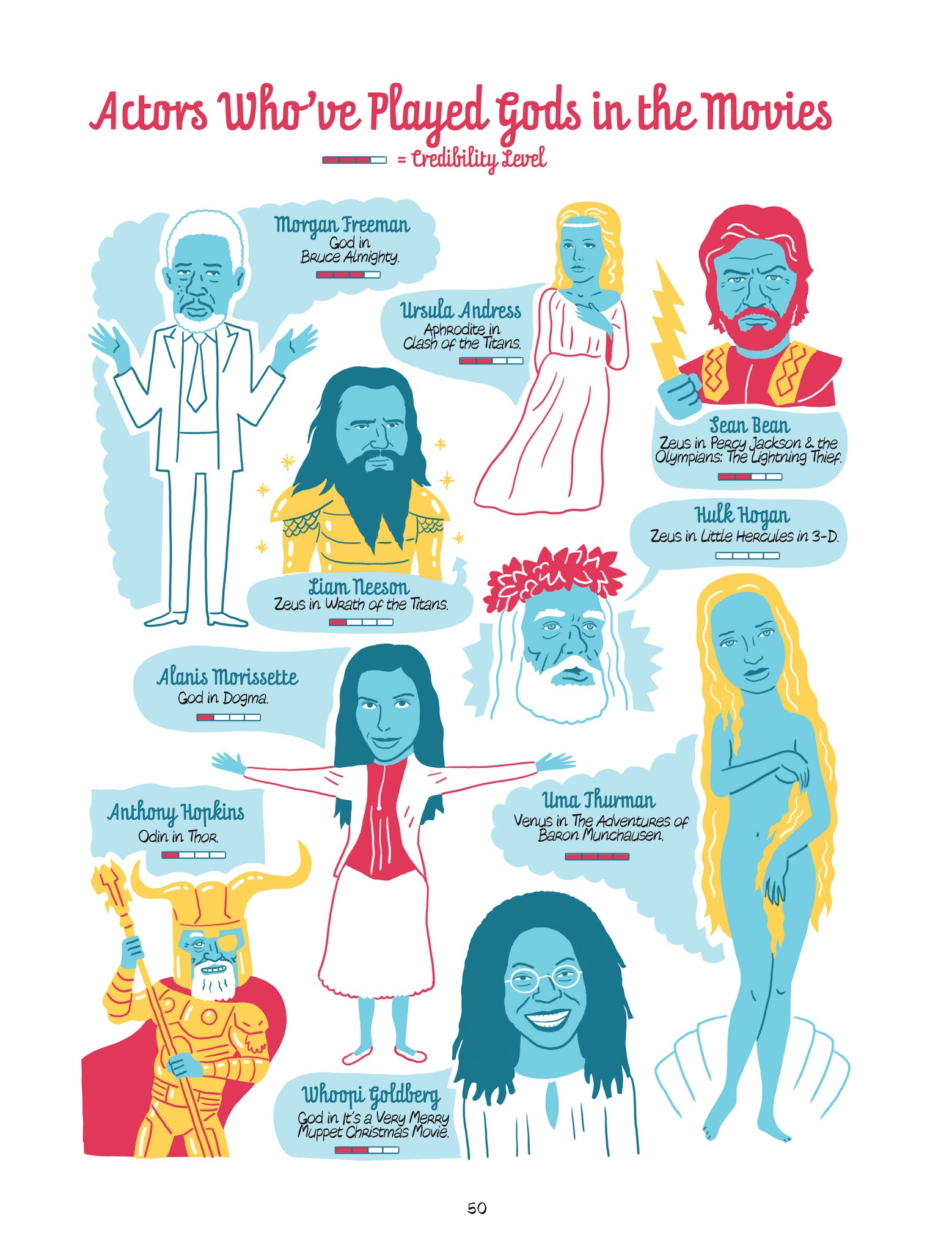Read online Cinegeek comic -  Issue # TPB - 50