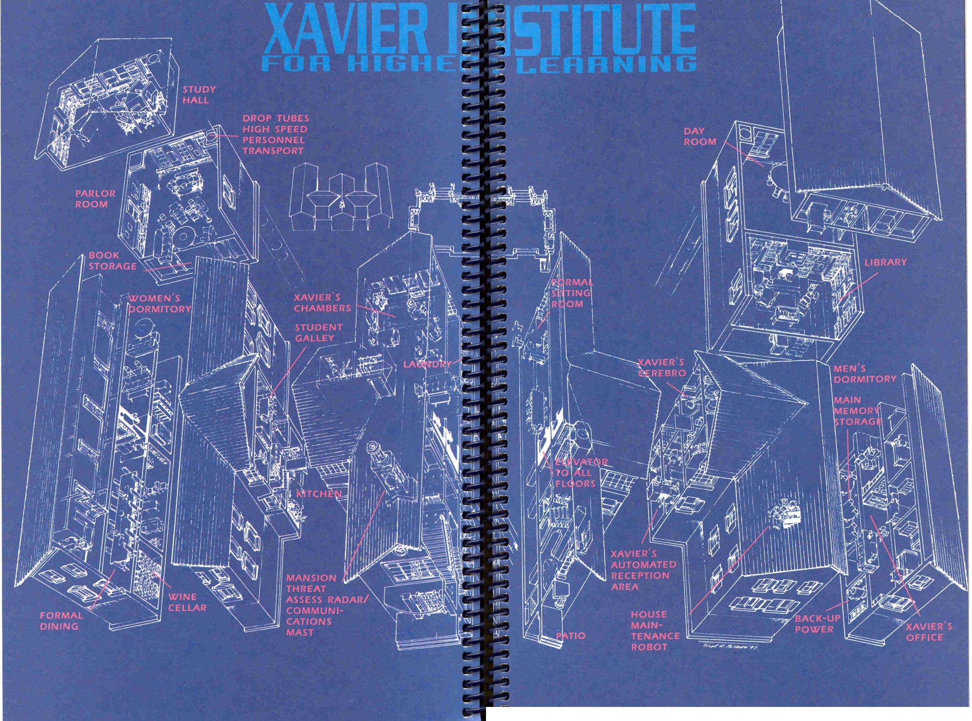 Read online X-Men Survival Guide to the Mansion comic -  Issue # Full - 15