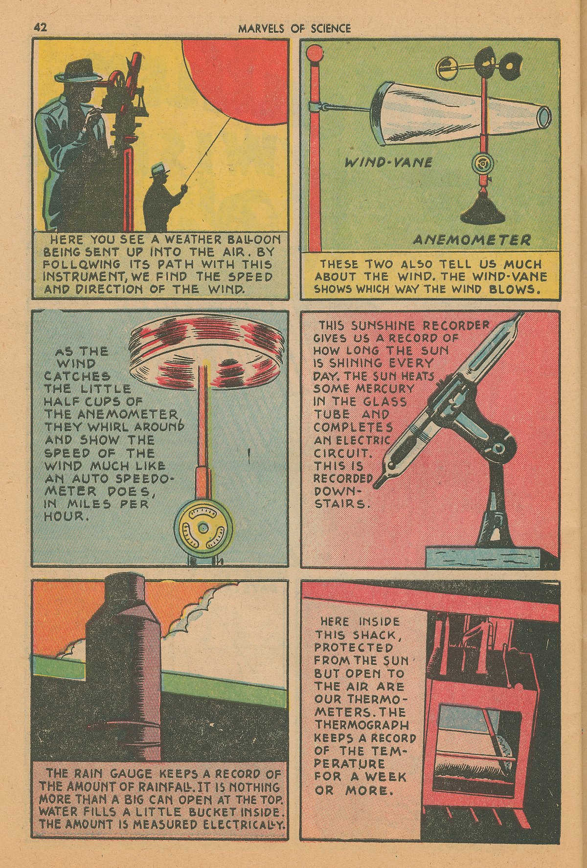 Read online Marvels Of Science comic -  Issue #2 - 44