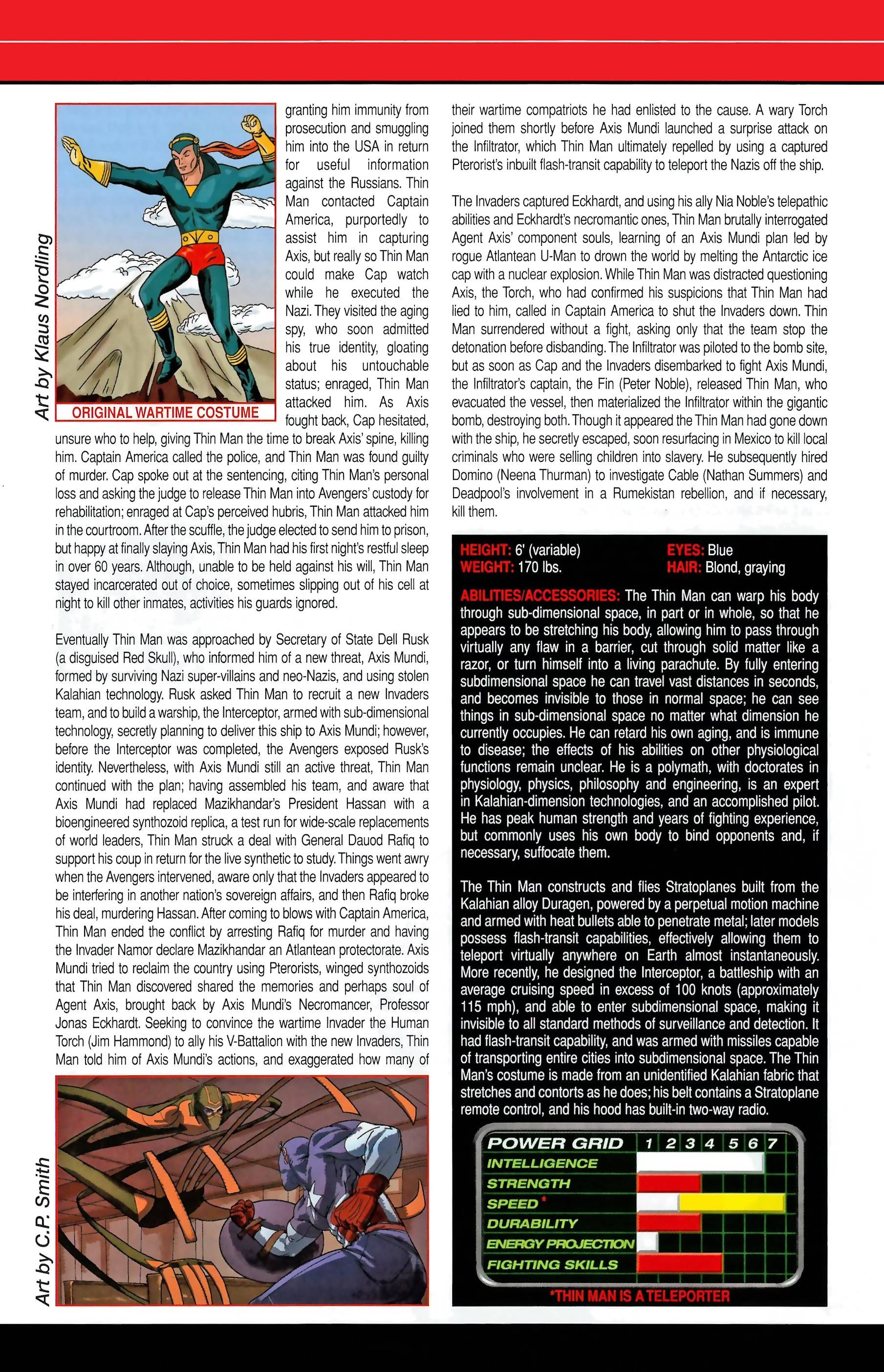 Read online Official Handbook of the Marvel Universe A to Z comic -  Issue # TPB 12 (Part 1) - 21