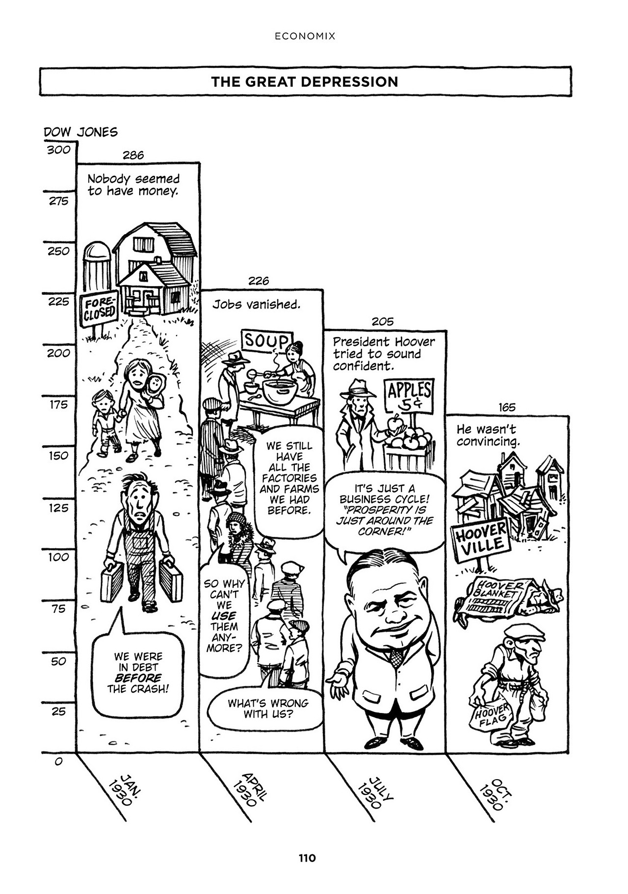 Read online Economix comic -  Issue # TPB (Part 2) - 12