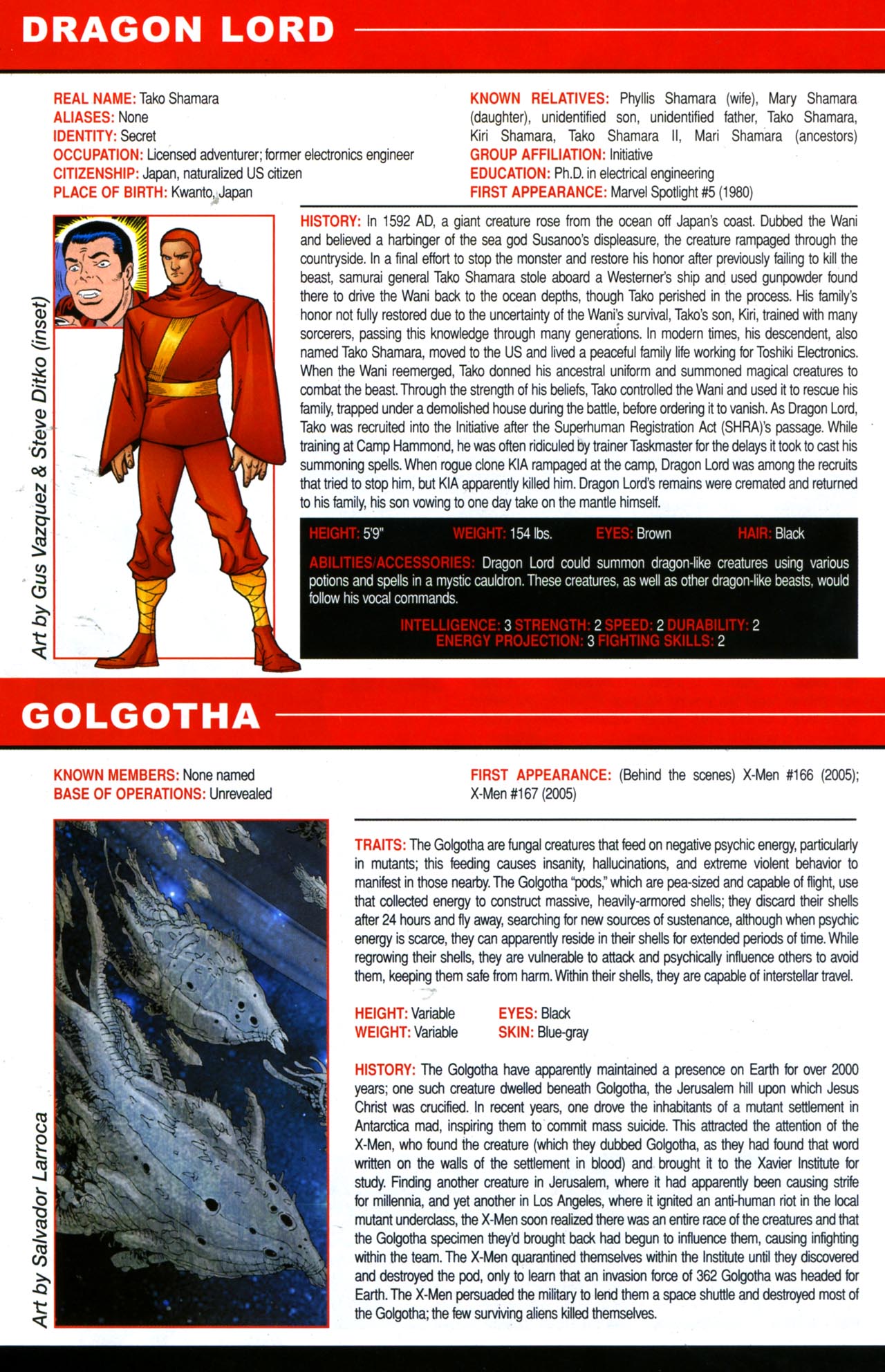 Read online Official Handbook of the Marvel Universe A To Z Update comic -  Issue #4 - 62