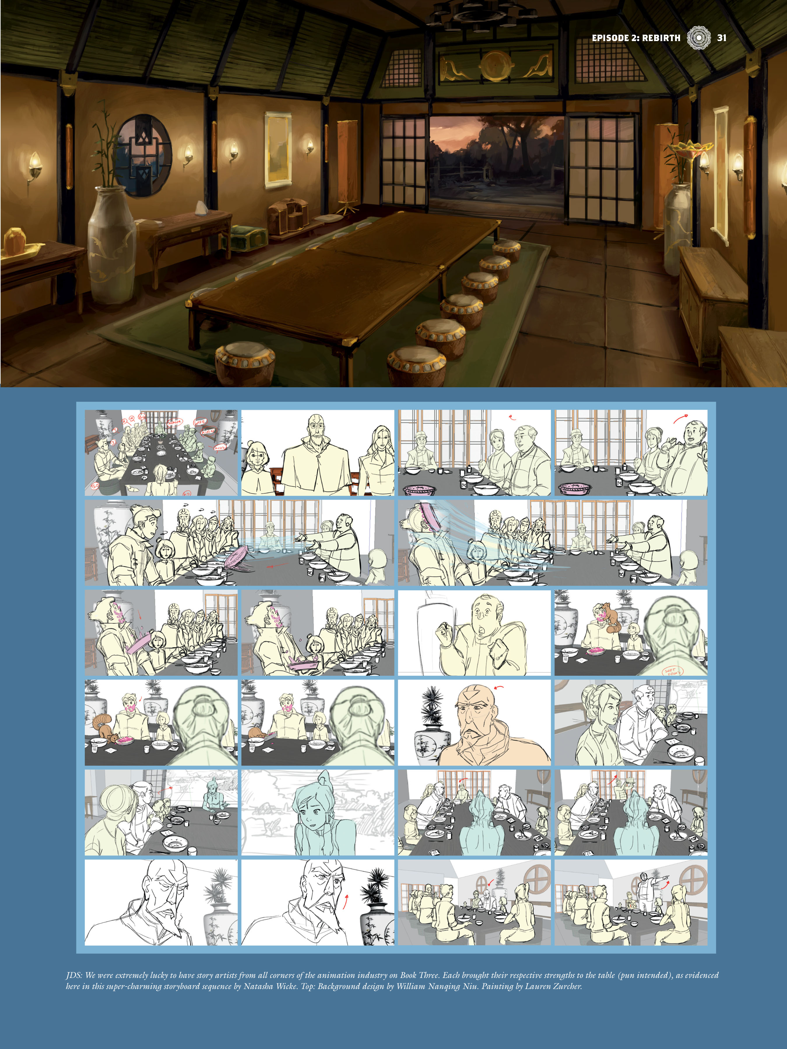 Read online The Legend of Korra: The Art of the Animated Series comic -  Issue # TPB 3 - 32