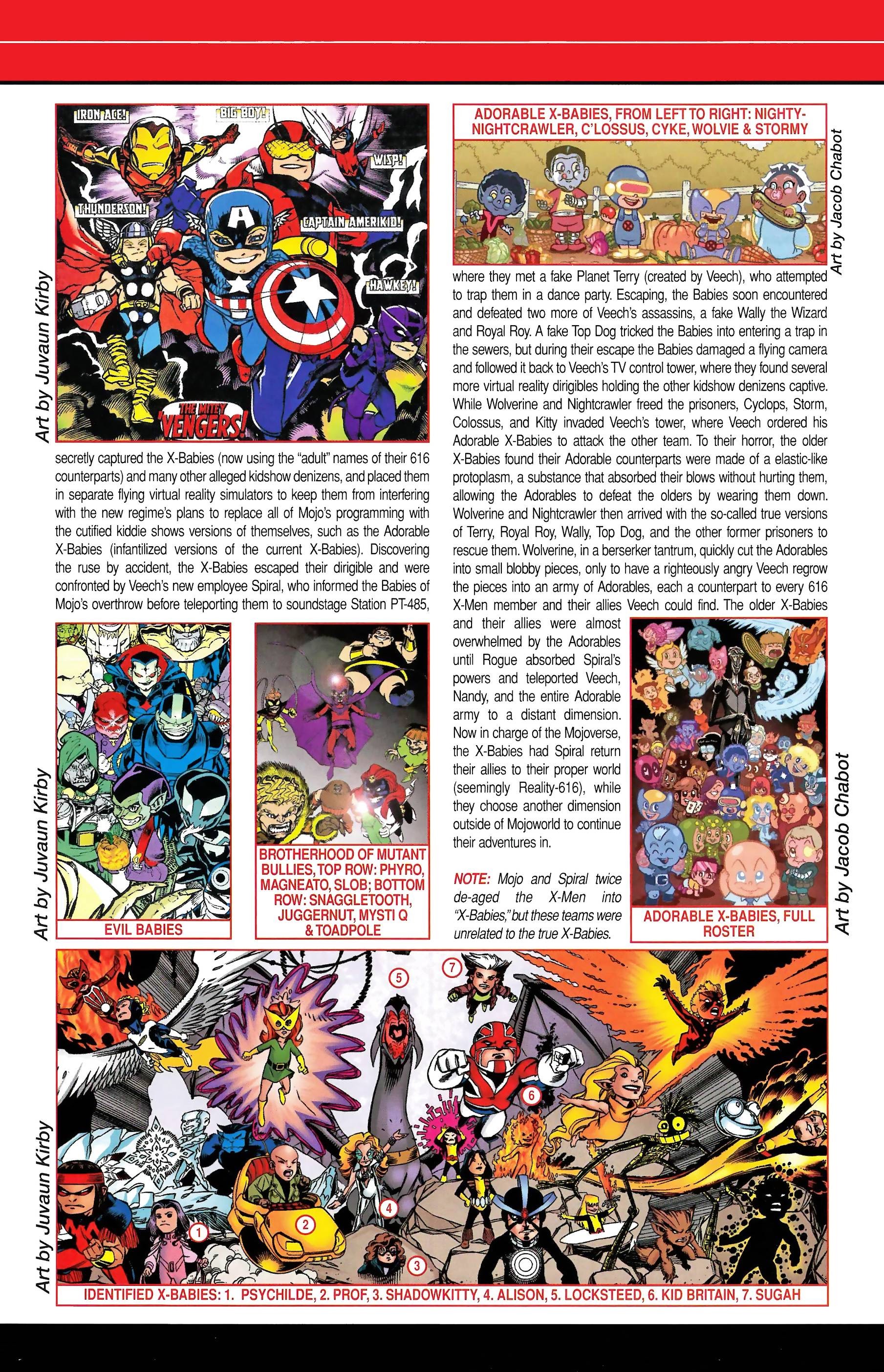 Read online Official Handbook of the Marvel Universe A to Z comic -  Issue # TPB 13 (Part 2) - 68