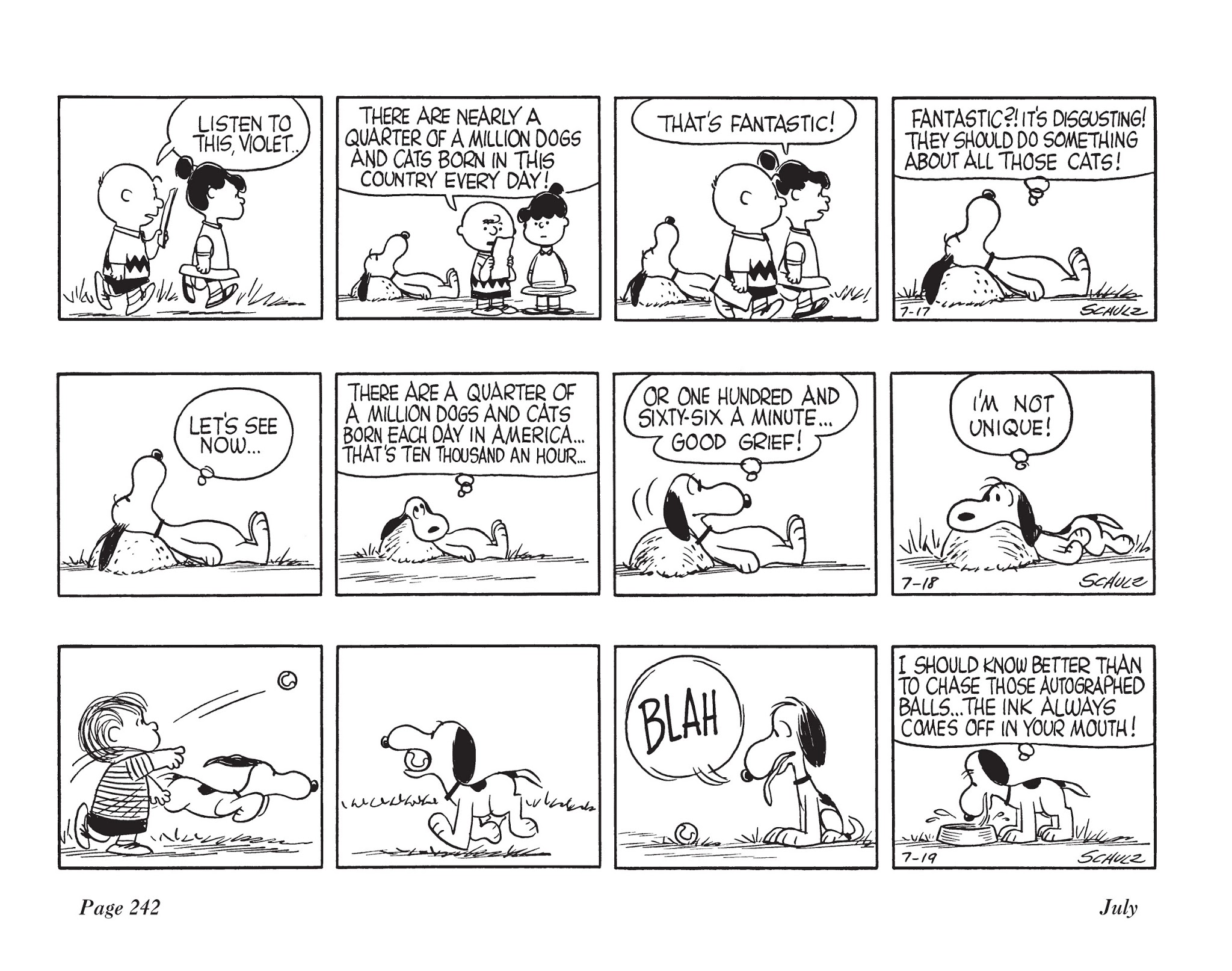 Read online The Complete Peanuts comic -  Issue # TPB 4 - 256