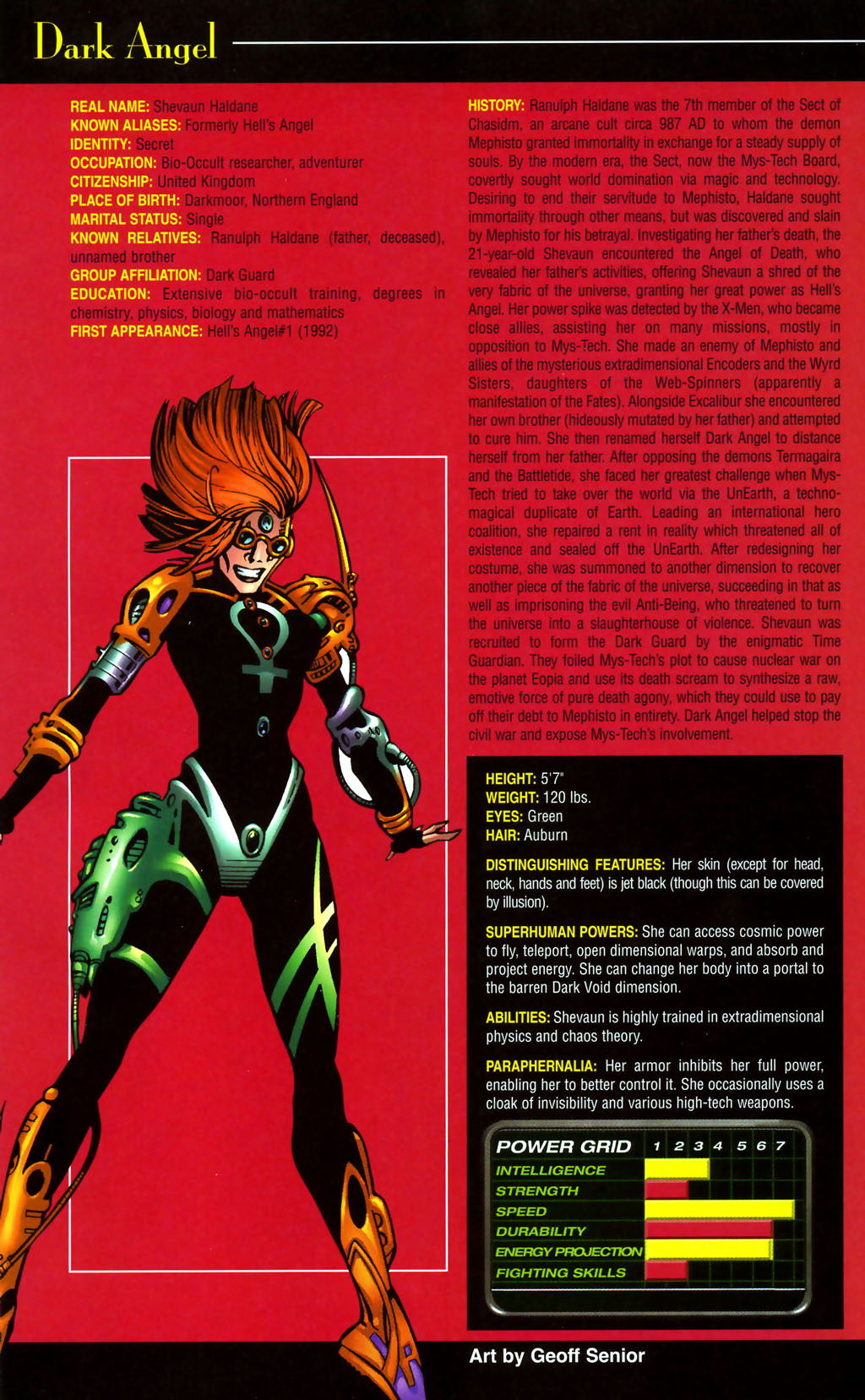Official Handbook of the Marvel Universe: Women of Marvel 2005 Full #1 - English 10