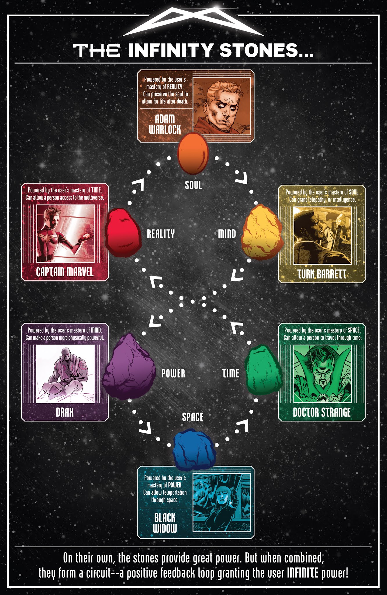 Read online Infinity Wars Prime comic -  Issue # Full - 3