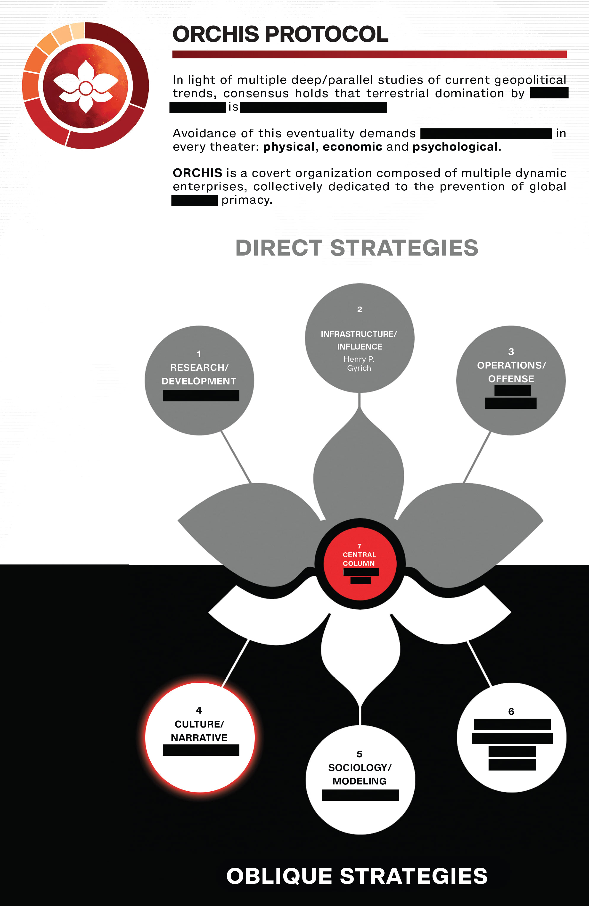 Read online Way Of X comic -  Issue #1 - 9