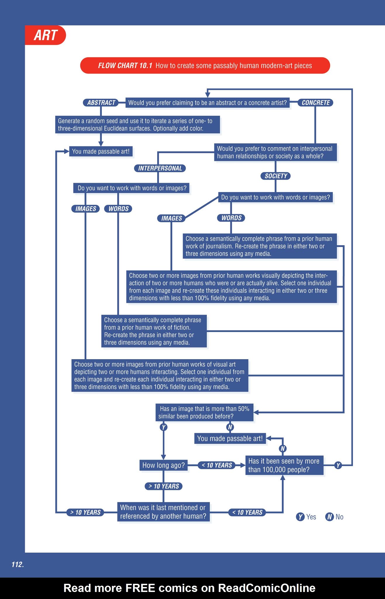 Read online How to Pass as Human comic -  Issue # TPB (Part 2) - 7