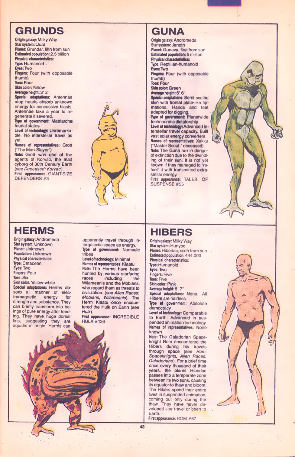 Read online The Official Handbook of the Marvel Universe Deluxe Edition comic -  Issue #15 - 45