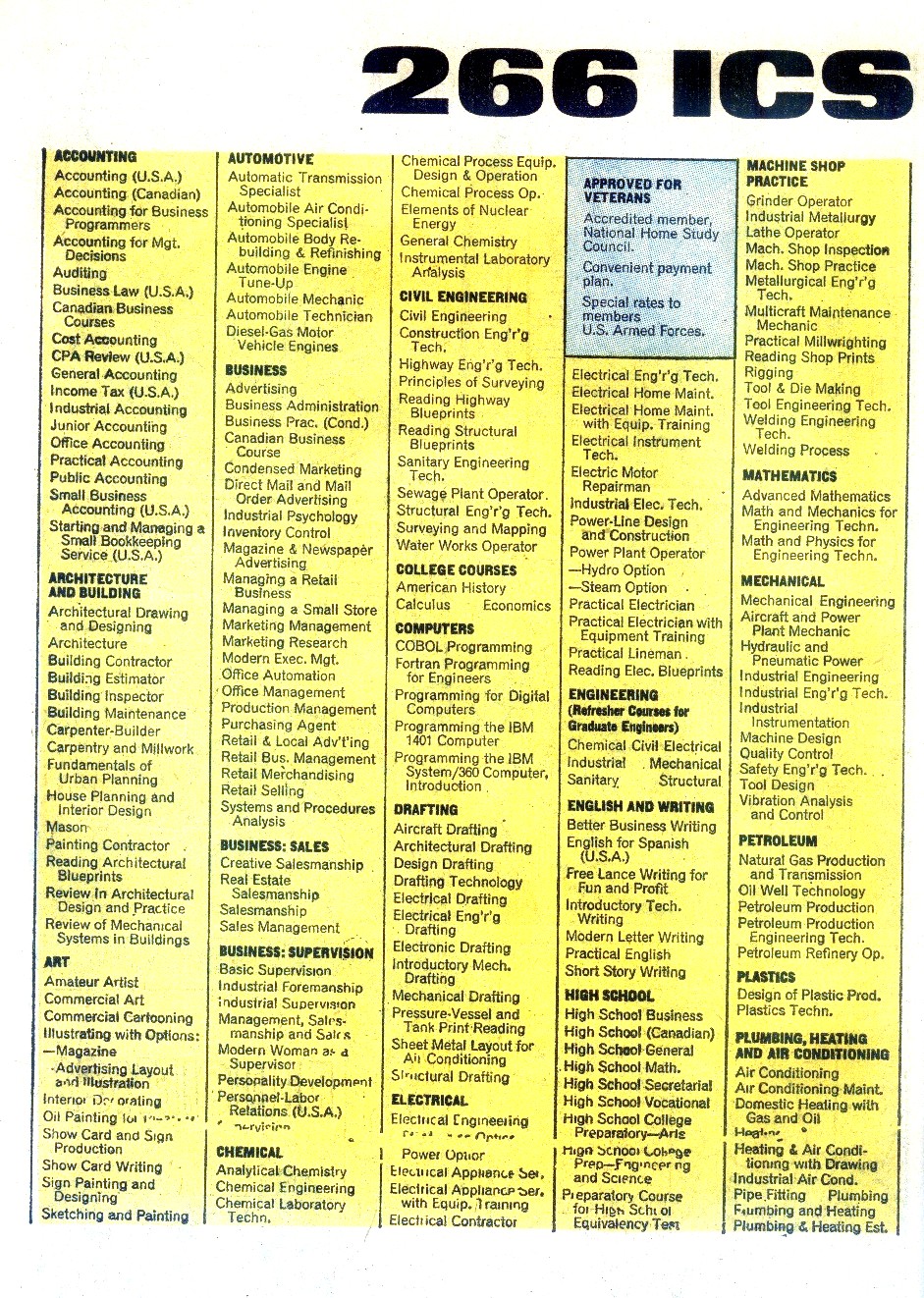 Read online The Adventures of Little Archie comic -  Issue #64 - 66