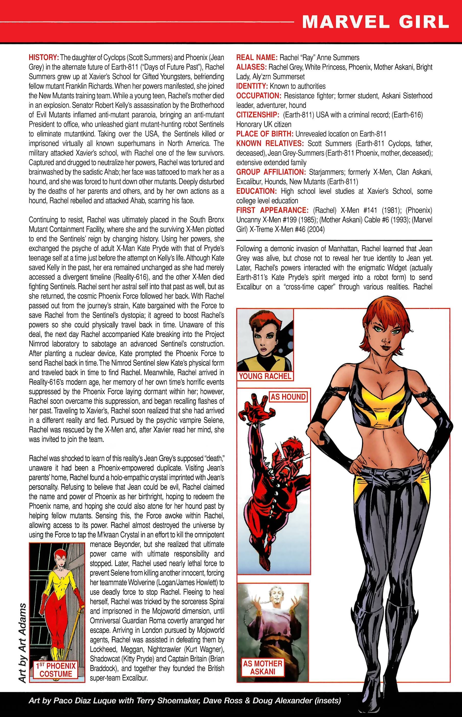 Read online Official Handbook of the Marvel Universe A to Z comic -  Issue # TPB 7 (Part 1) - 65