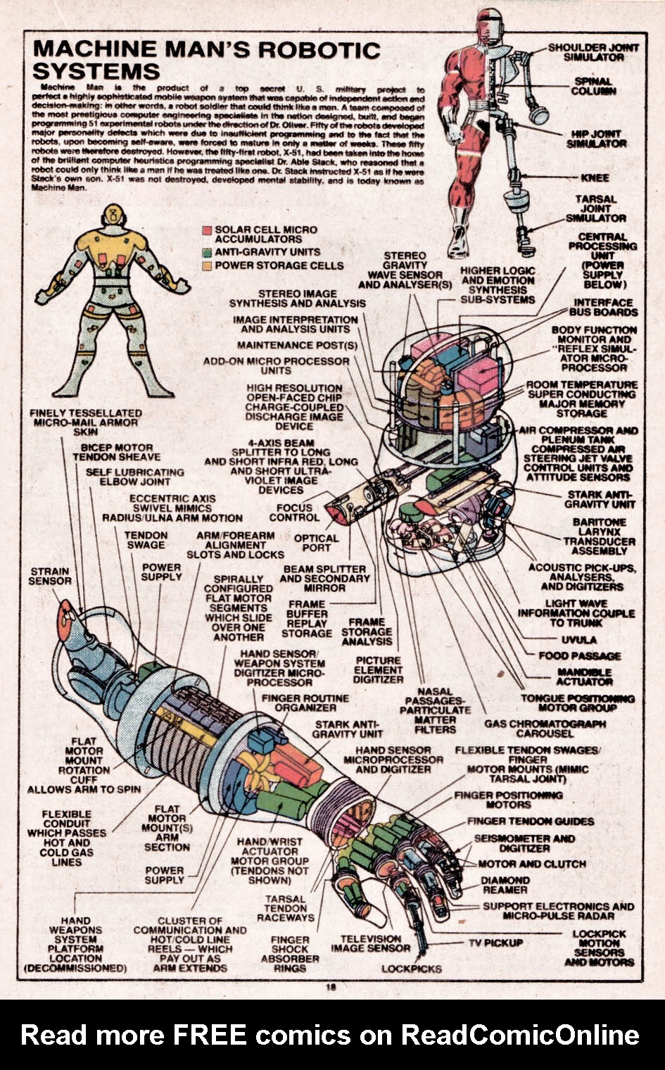 The Official Handbook of the Marvel Universe issue 15 - Page 19