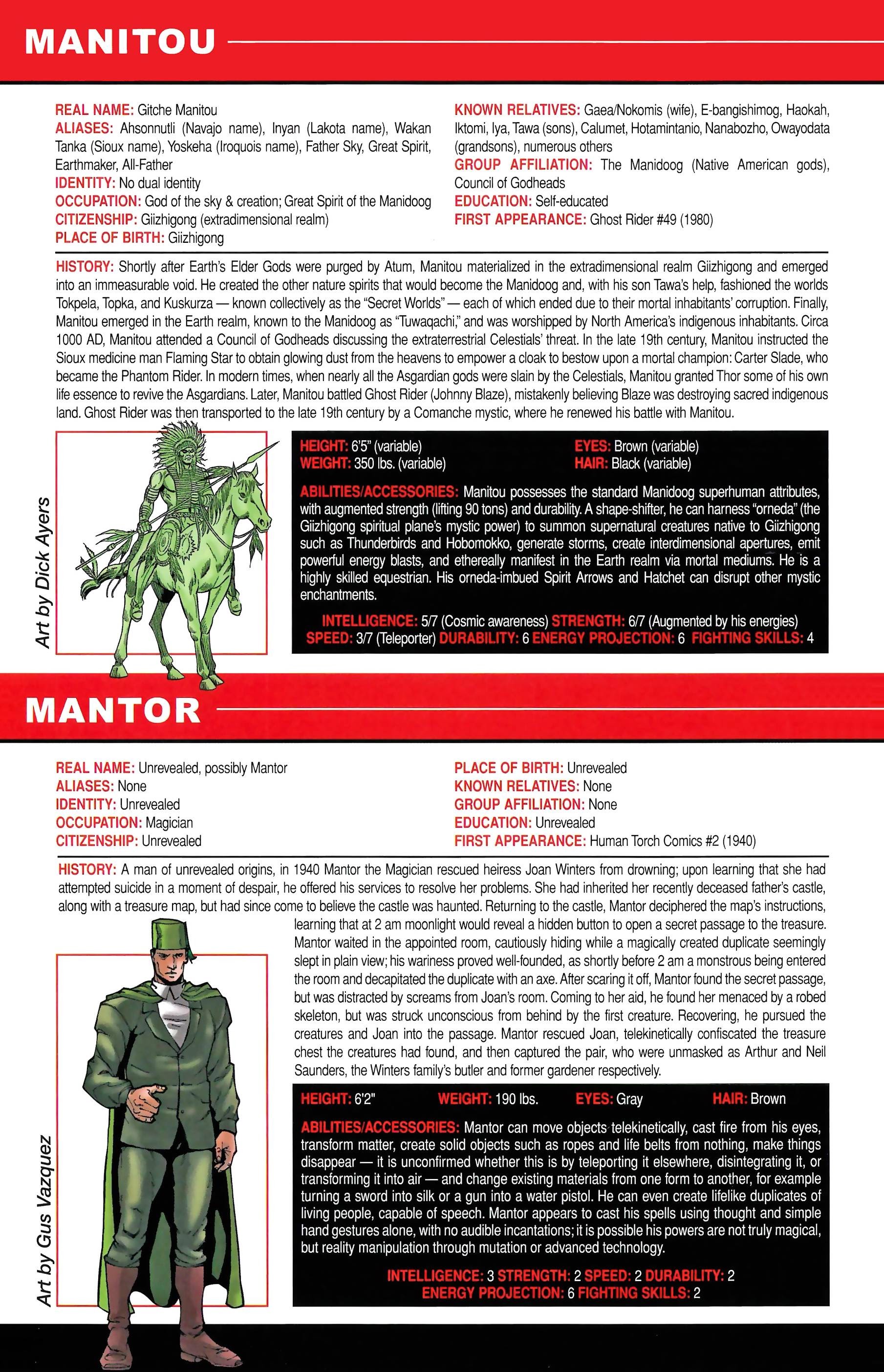 Read online Official Handbook of the Marvel Universe A to Z comic -  Issue # TPB 14 (Part 2) - 124