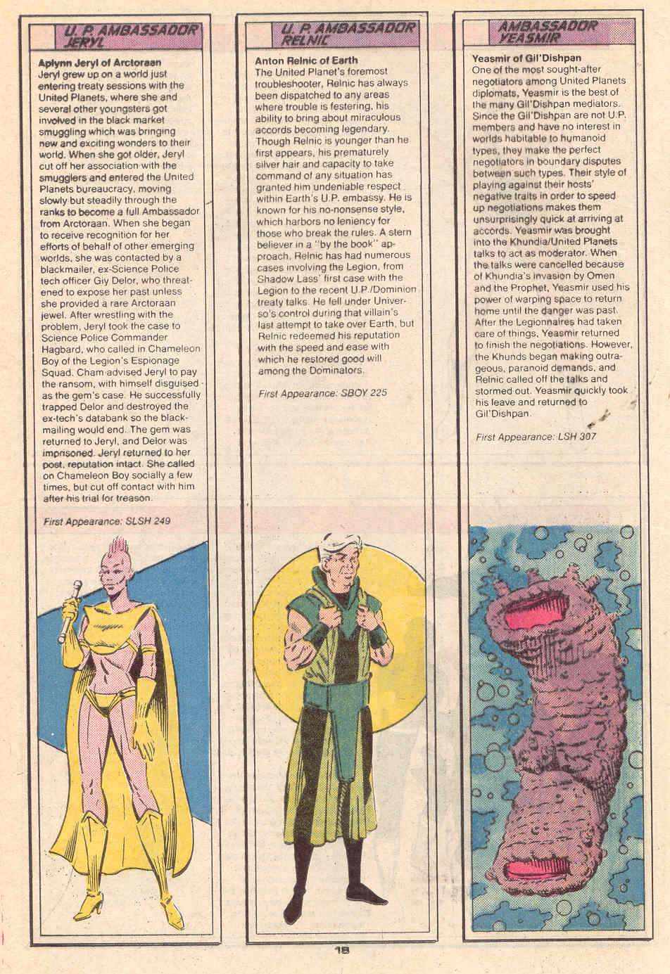 Read online Who's Who in the Legion of Super-Heroes comic -  Issue #7 - 20