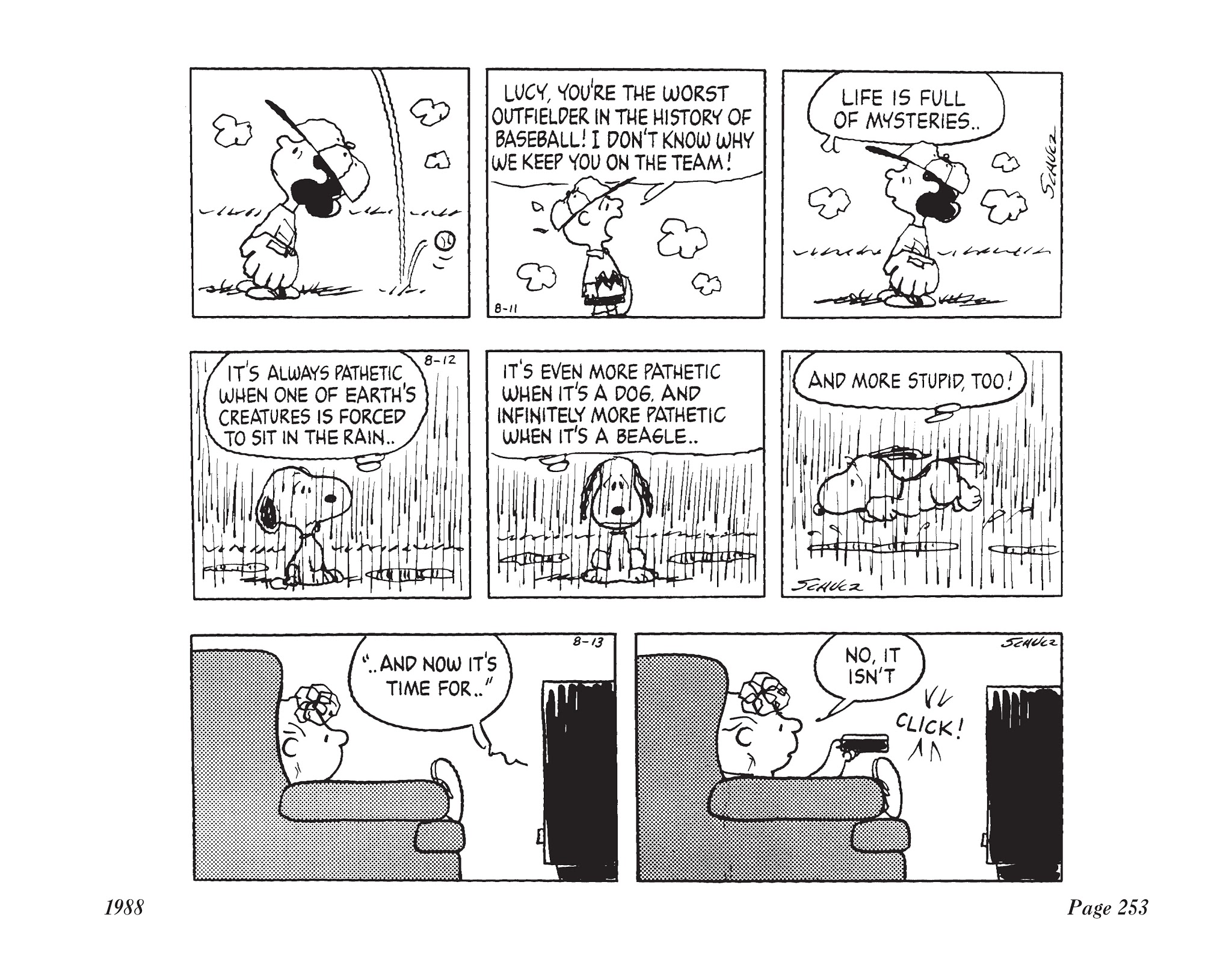 Read online The Complete Peanuts comic -  Issue # TPB 19 - 268