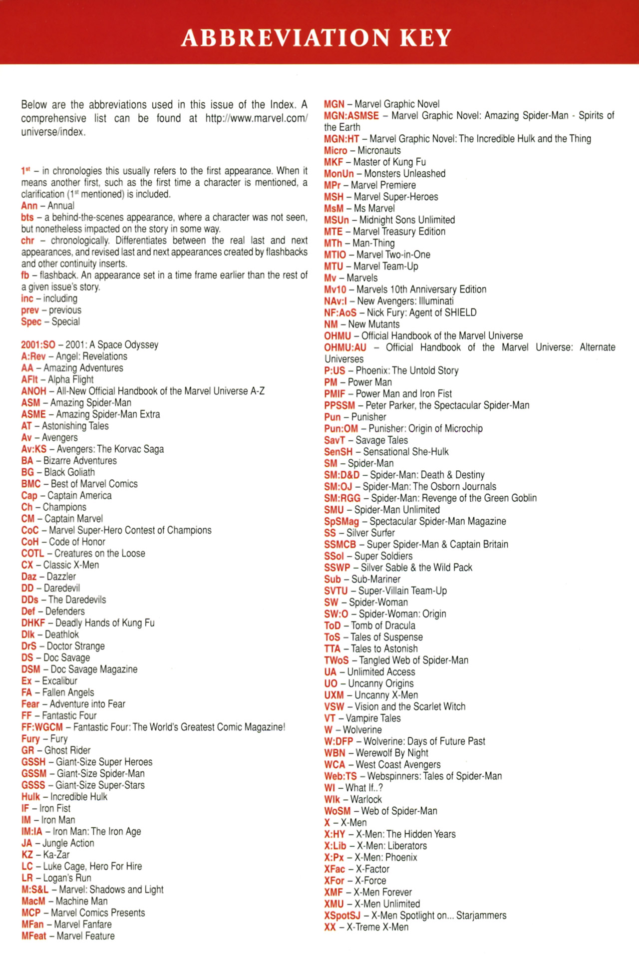Read online Official Index to the Marvel Universe comic -  Issue #3 - 67