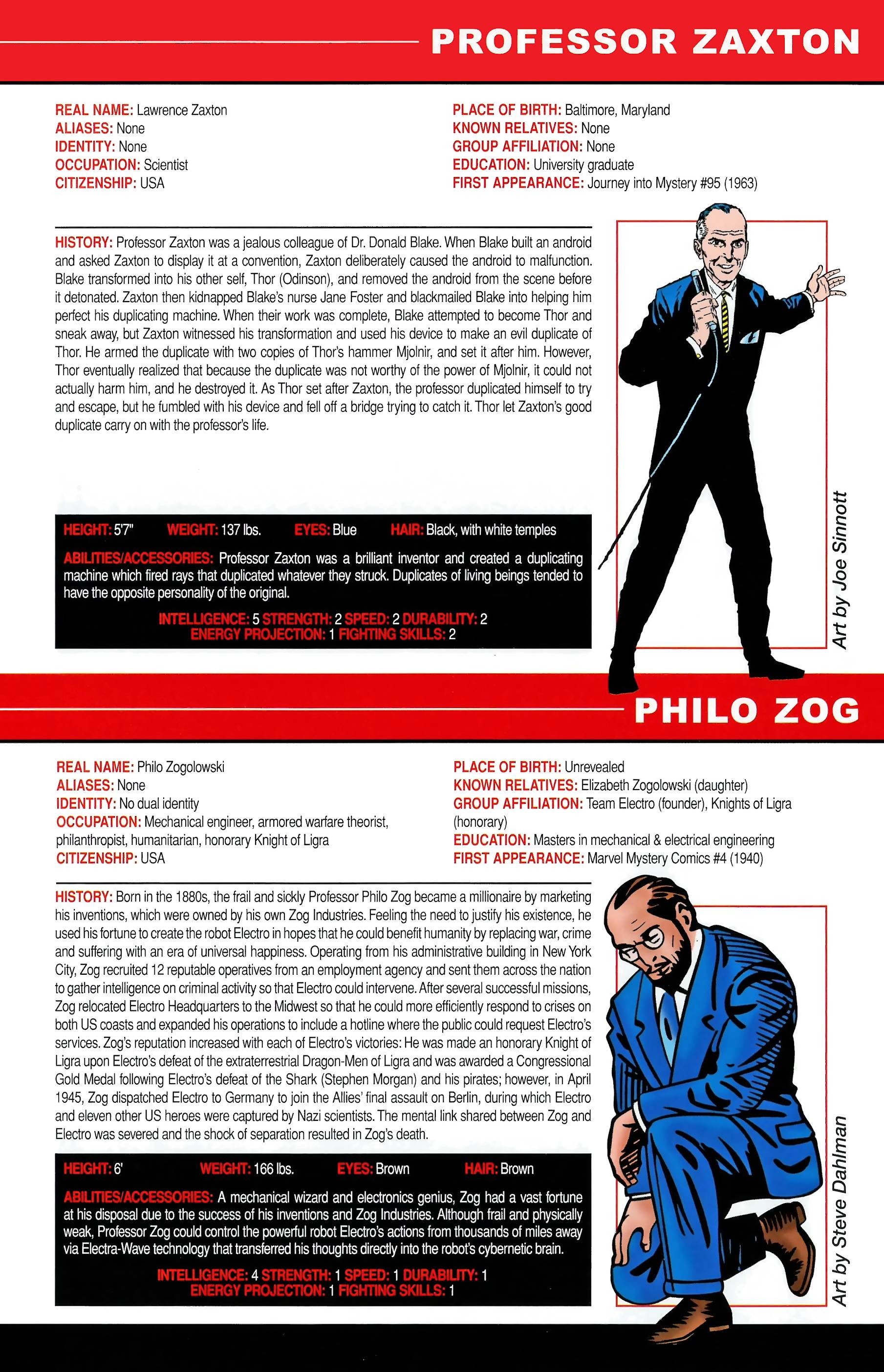 Read online Official Handbook of the Marvel Universe A to Z comic -  Issue # TPB 14 (Part 1) - 31