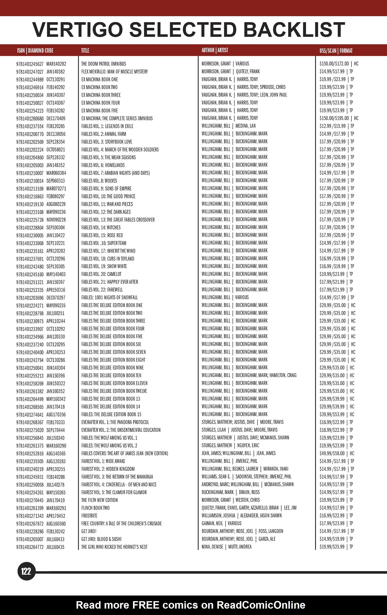 Read online DC Essential Graphic Novels 2019 comic -  Issue # TPB - 119