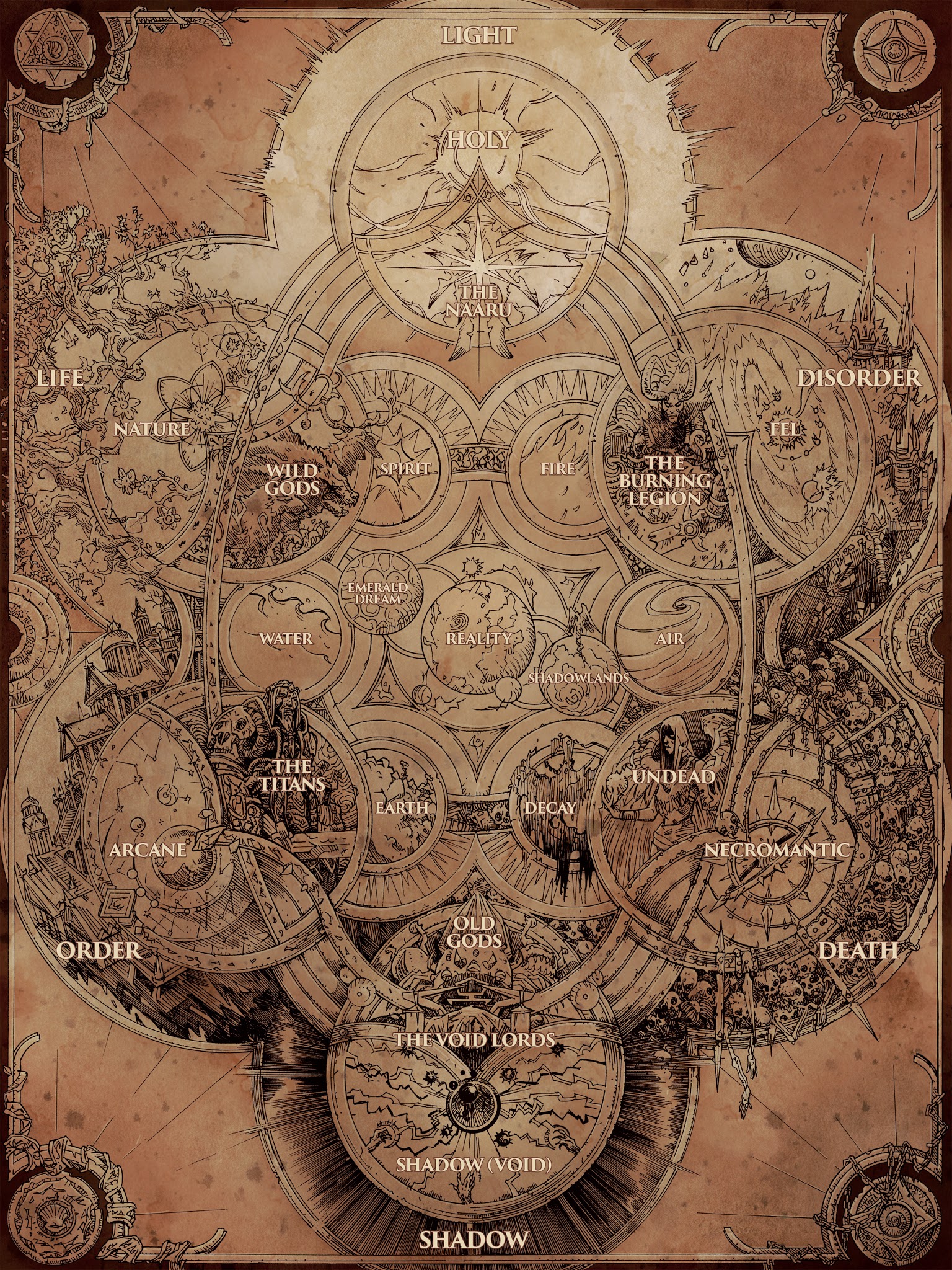 Read online World of Warcraft Chronicle Vol. 3 comic -  Issue # Full - 8