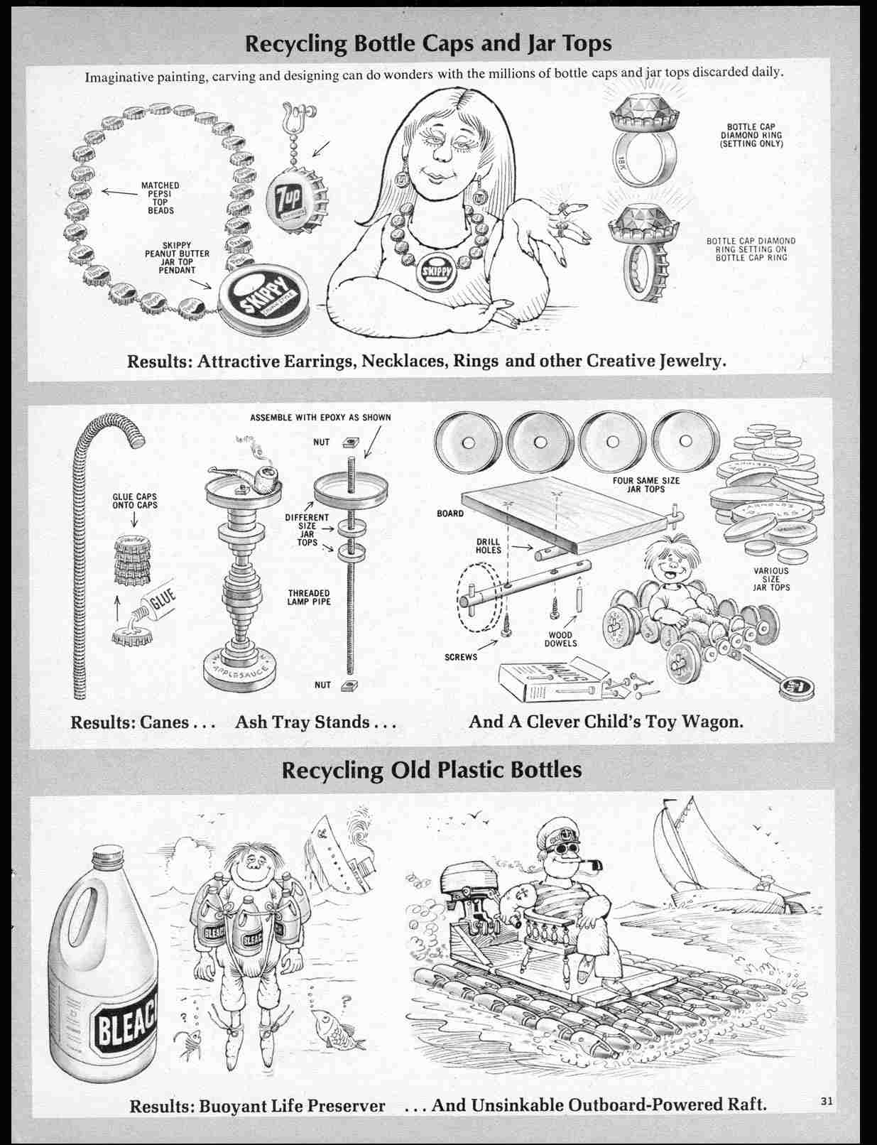 Read online MAD comic -  Issue #168 - 33