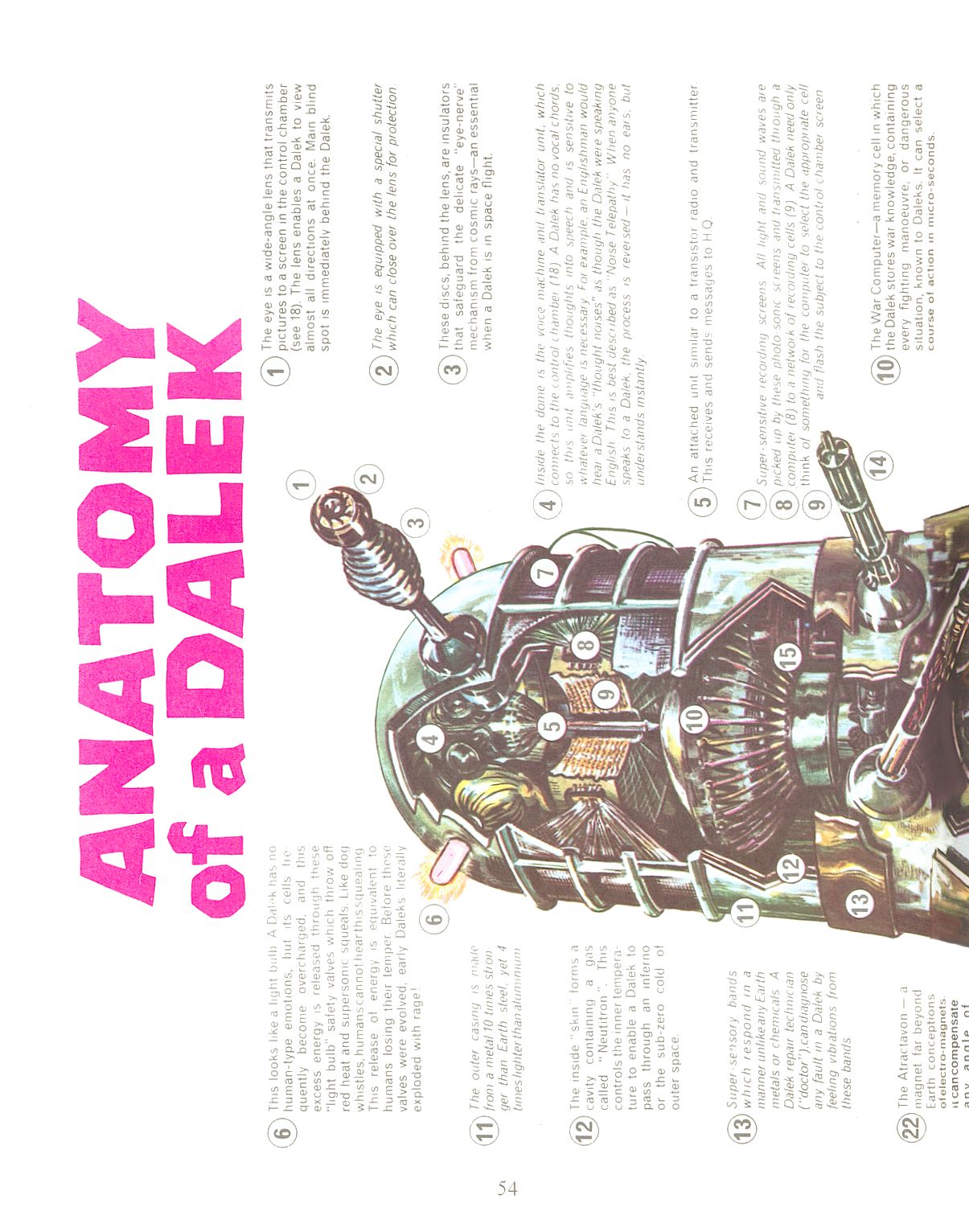 Read online Dalek Book comic -  Issue # TPB 1 - 57