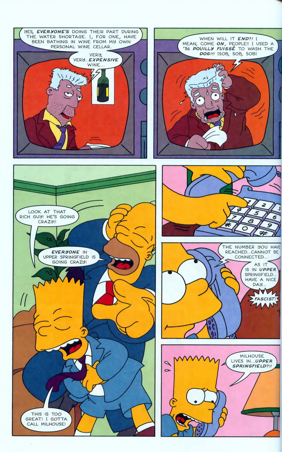 Read online Simpsons Comics comic -  Issue #50 - 17