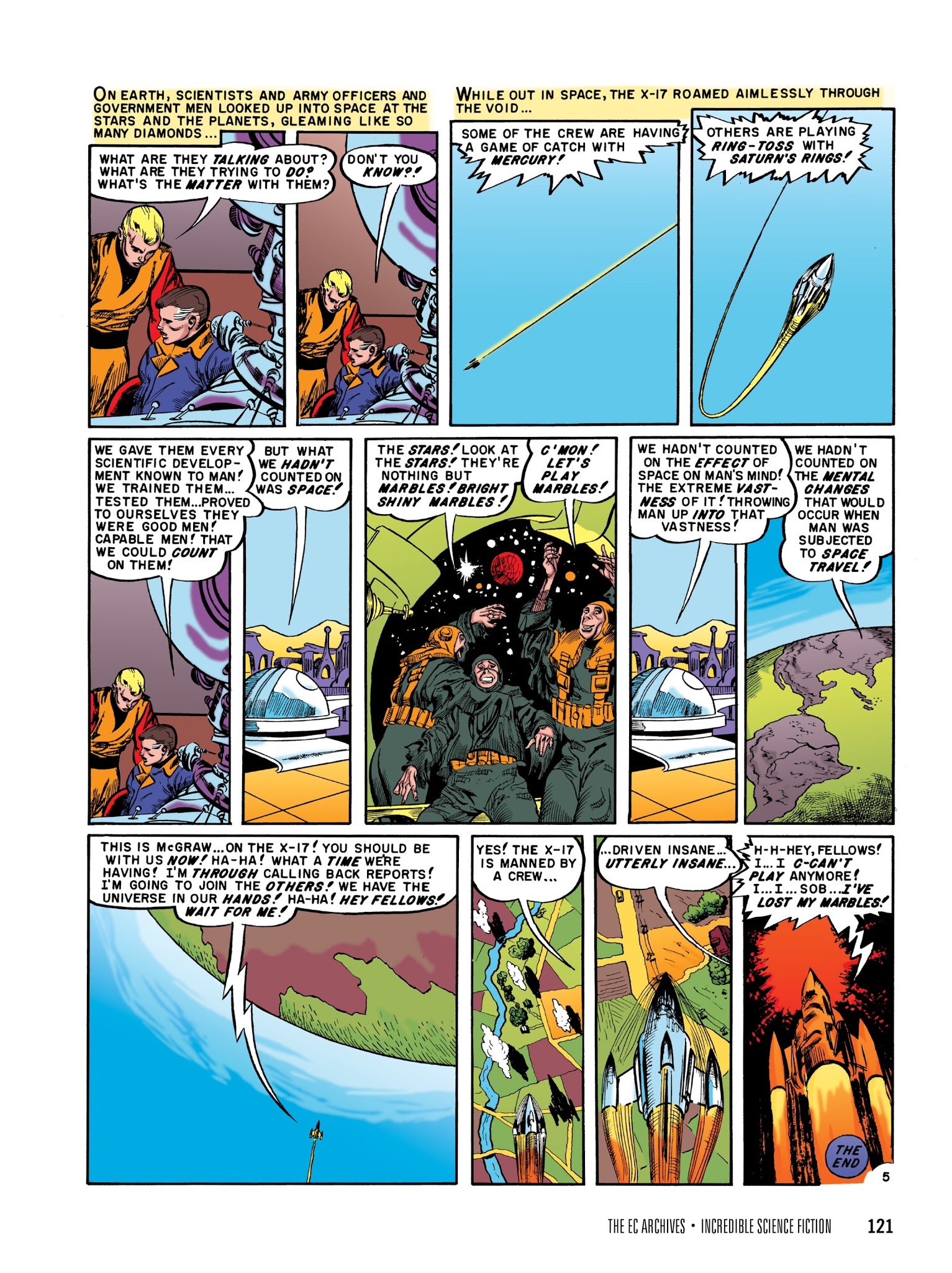 Read online The EC Archives: Incredible Science Fiction comic -  Issue # TPB - 123