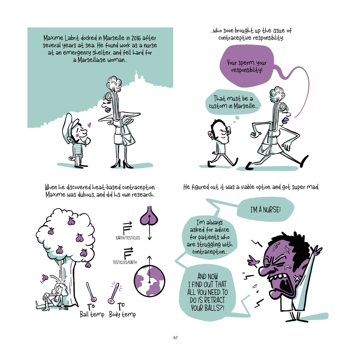 Read online Balls Up A Contraceptive Journey comic -  Issue # TPB - 66