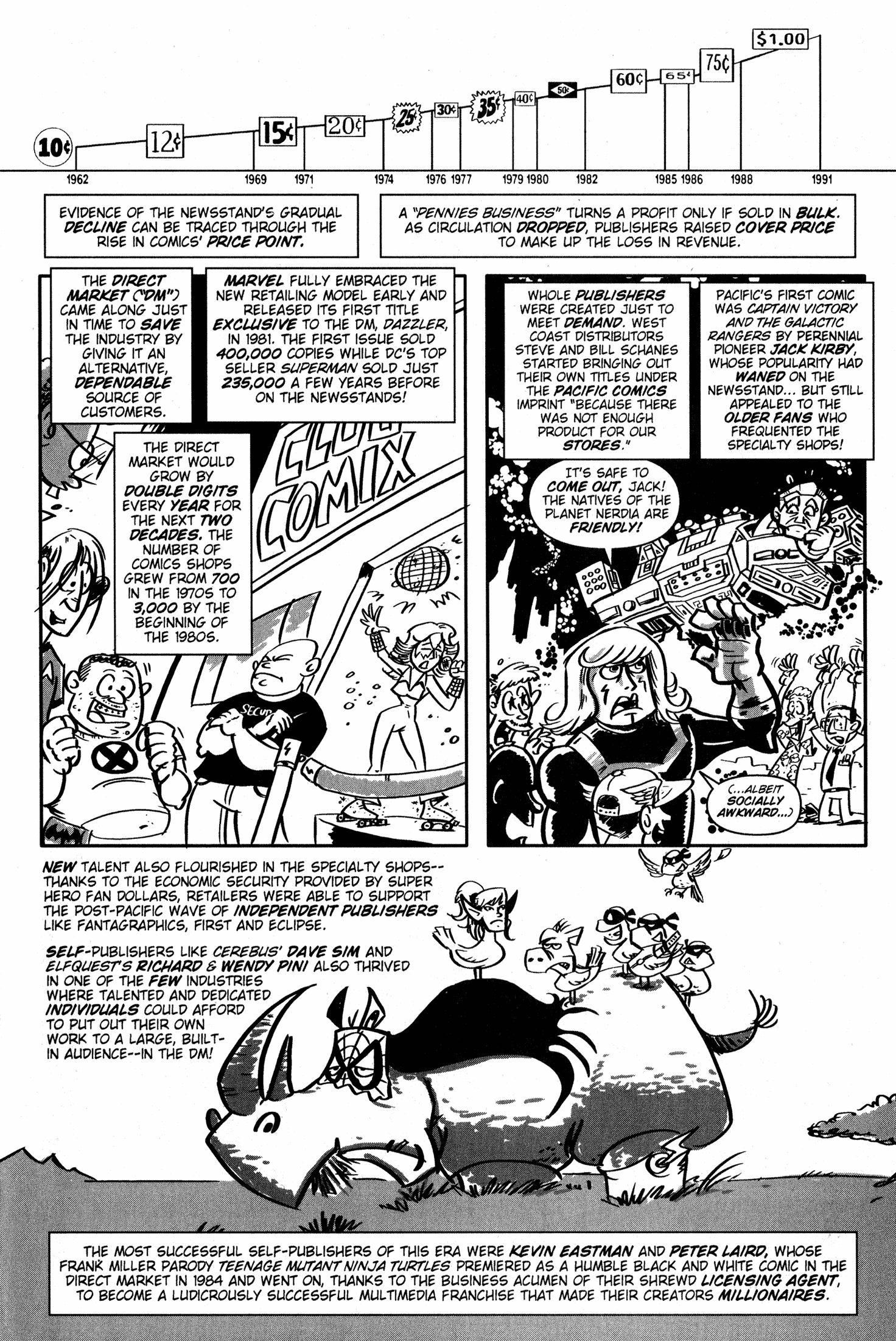 Read online Comic Book Comics comic -  Issue #6 - 29