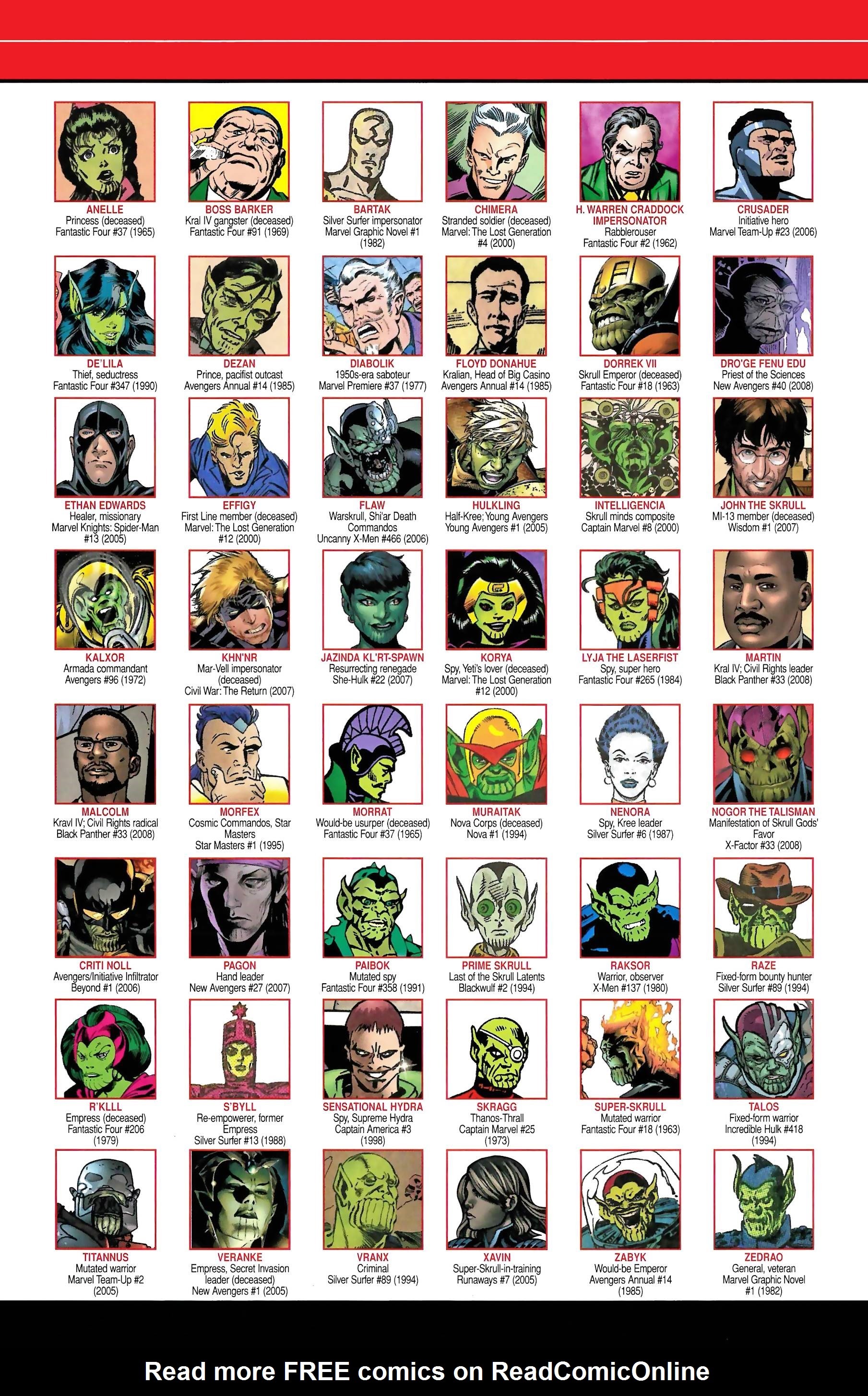 Read online Official Handbook of the Marvel Universe A to Z comic -  Issue # TPB 10 (Part 2) - 90