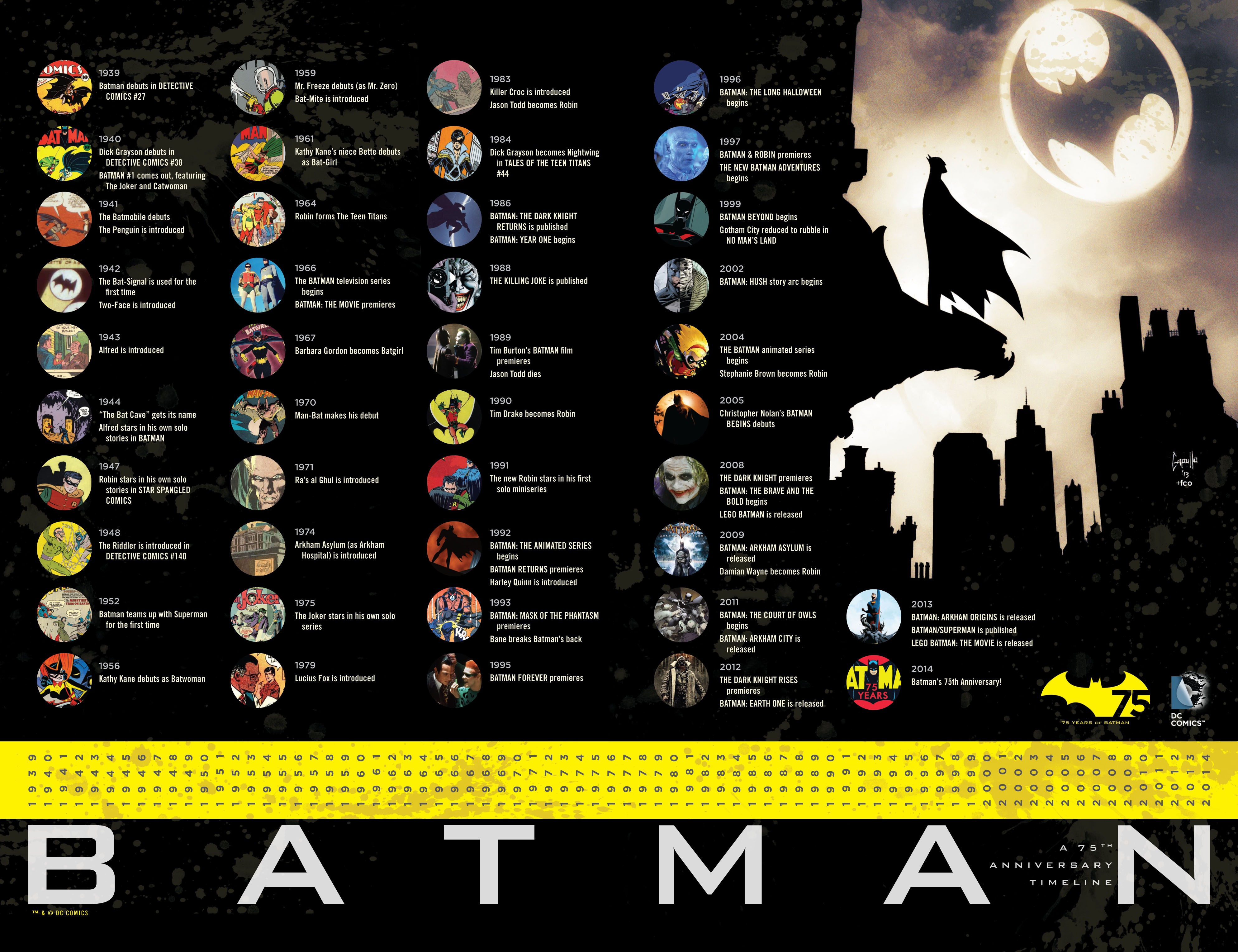 Read online DC Comics Essentials: The Dark Knight Returns comic -  Issue # Full - 58