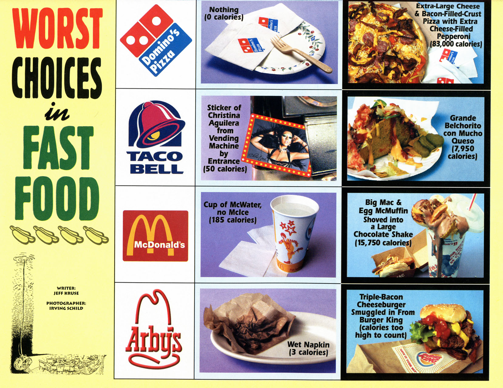 Read online MAD comic -  Issue #467 - 21