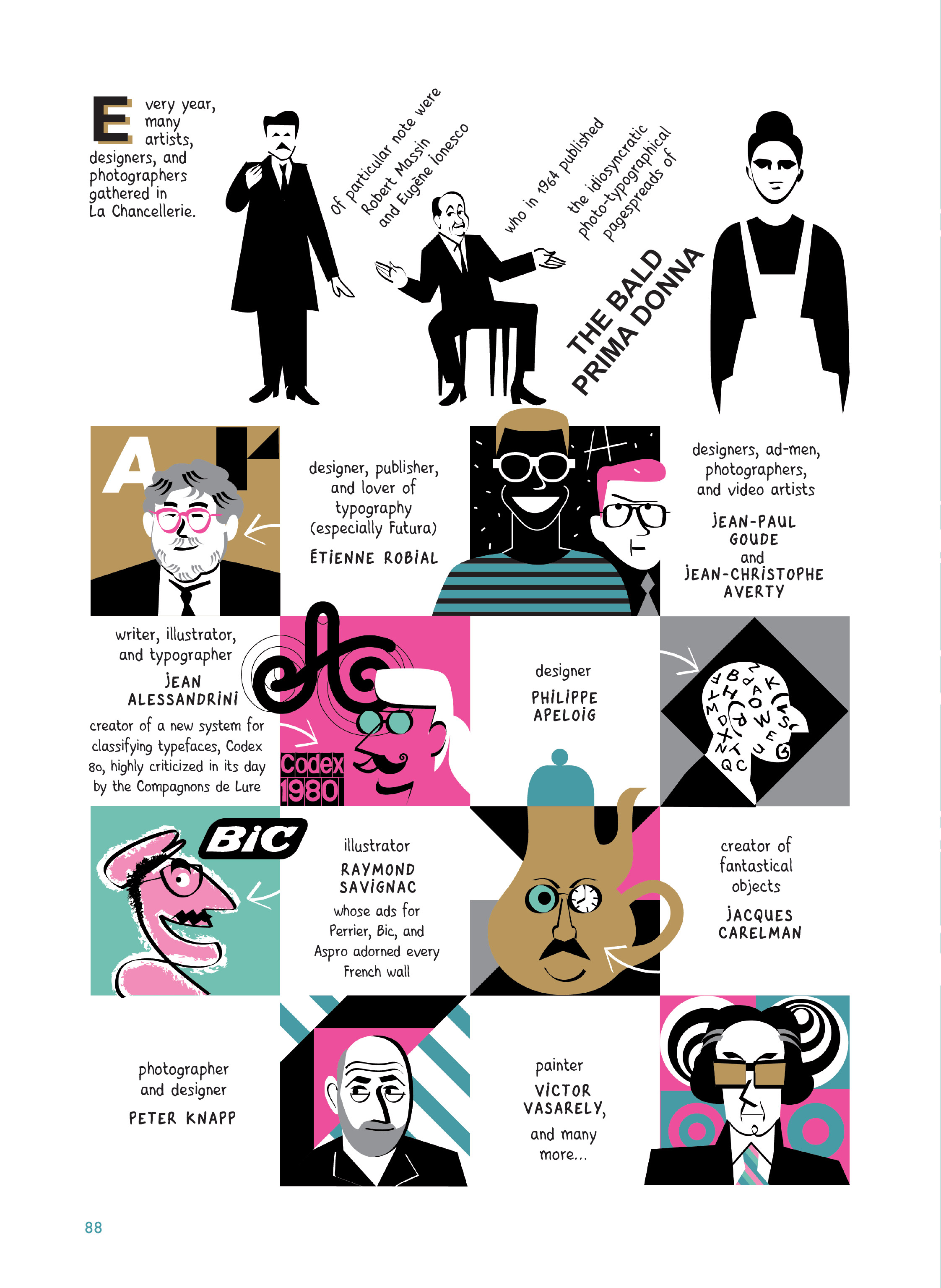 Read online The ABC of Typography comic -  Issue # TPB - 82