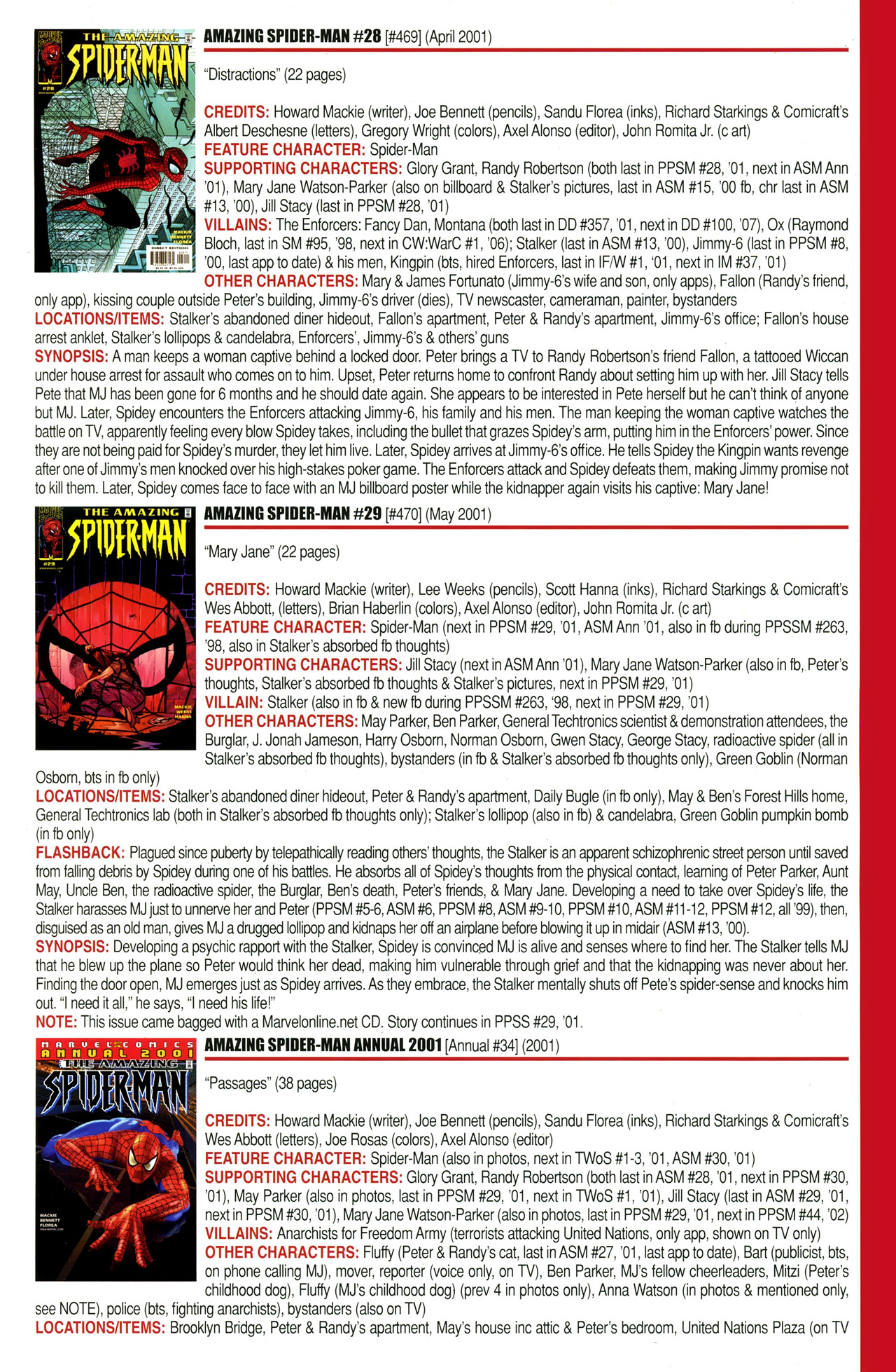 Read online Official Index to the Marvel Universe comic -  Issue #11 - 21