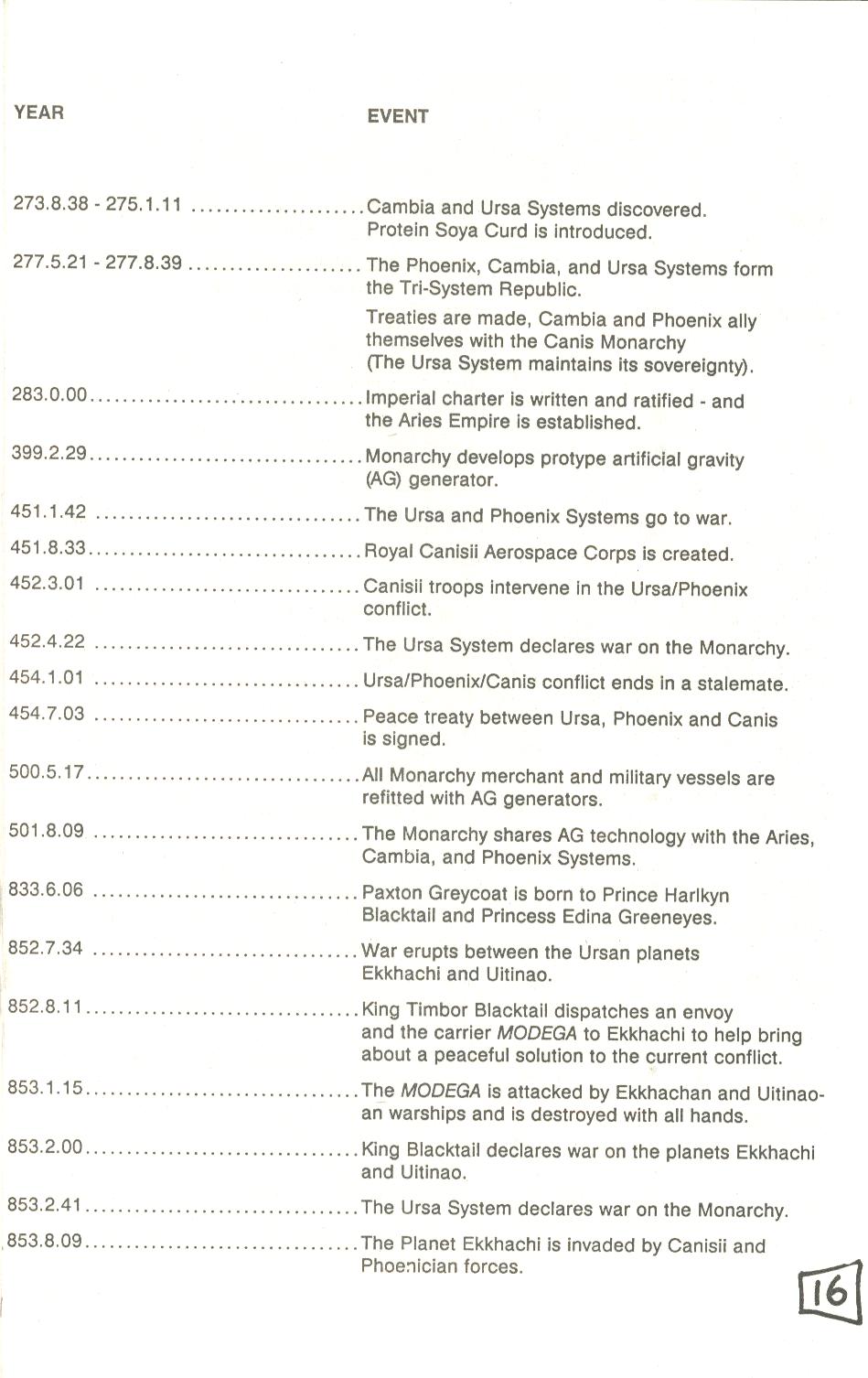 Read online Space Wolf comic -  Issue #1 - 18