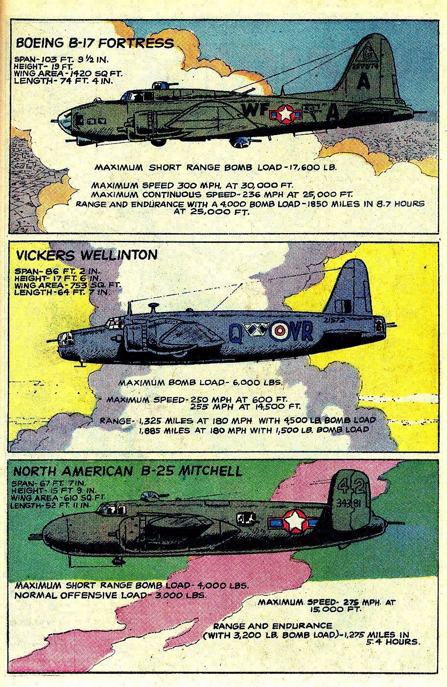 Read online Sgt. Fury comic -  Issue # _Special 5 - 37