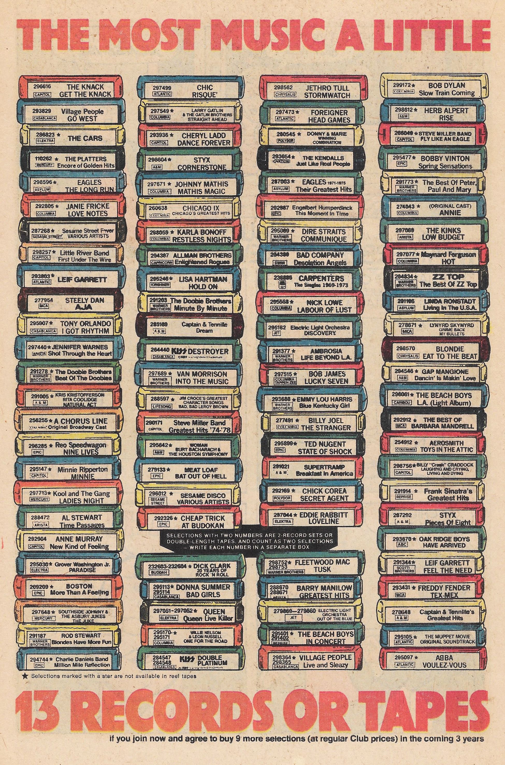 Read online Archie's Pals 'N' Gals (1952) comic -  Issue #141 - 18